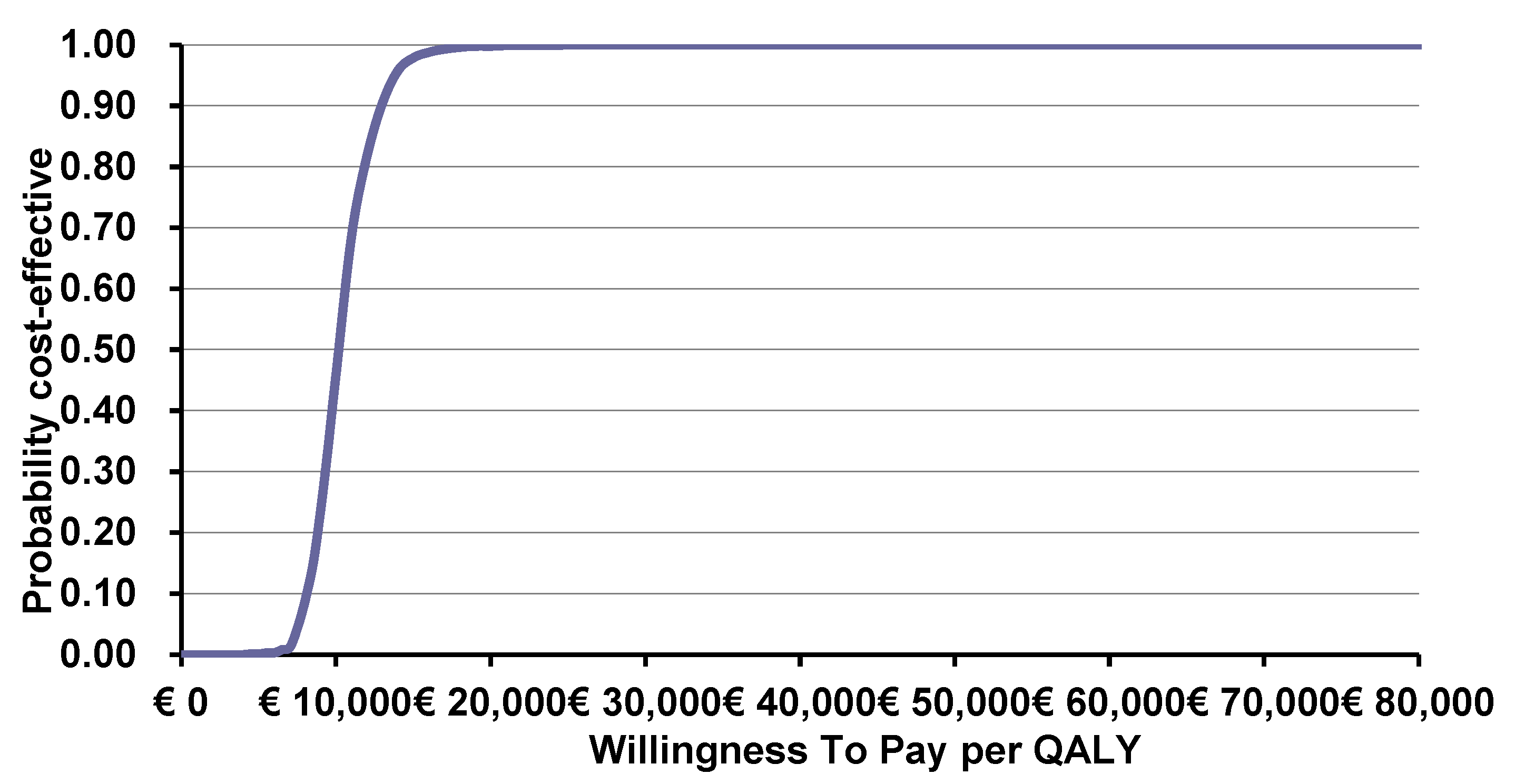 Toxins 15 00561 g002 Toxins 15 00561 g002