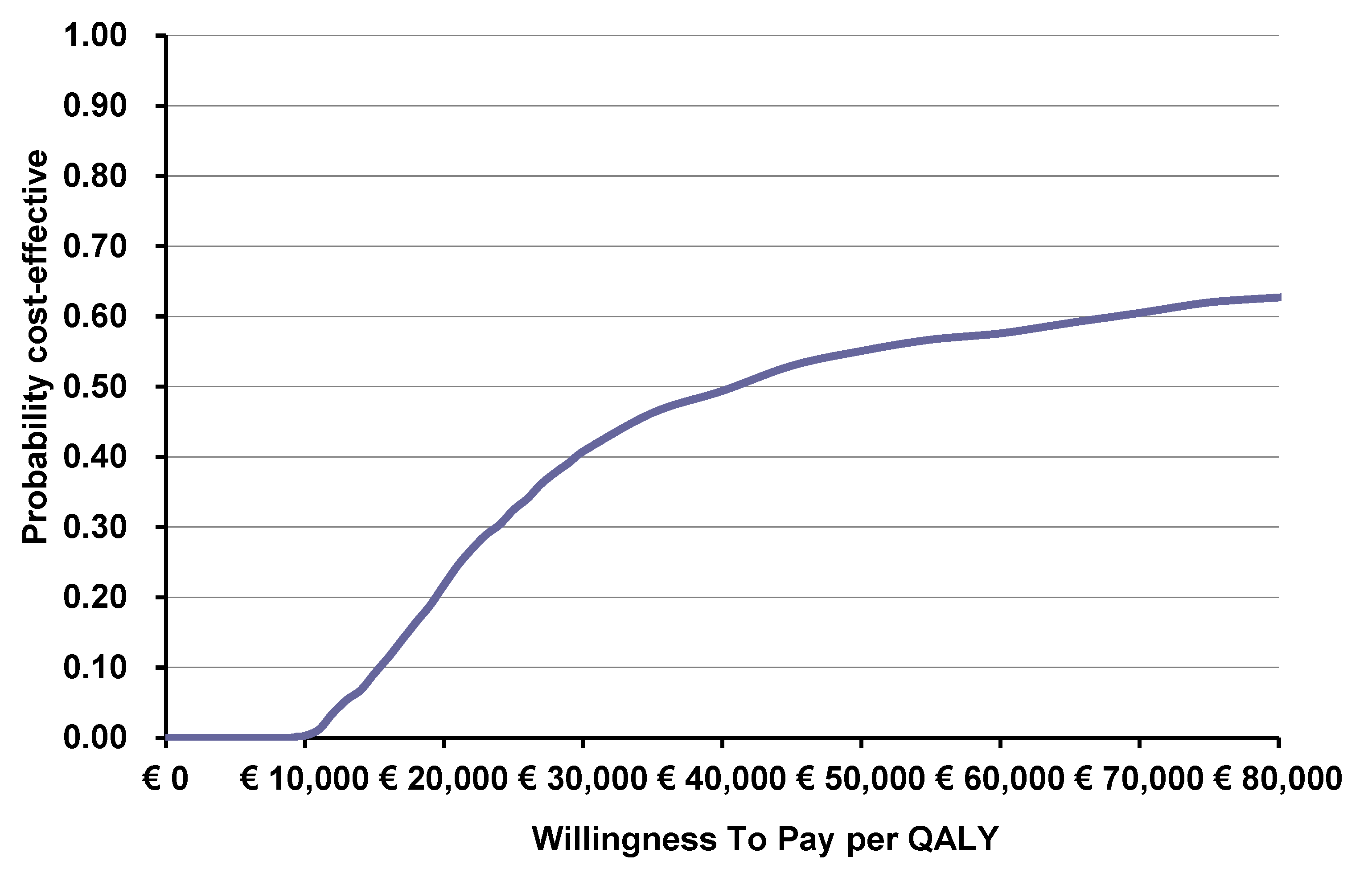 Toxins 15 00561 g004 Toxins 15 00561 g004