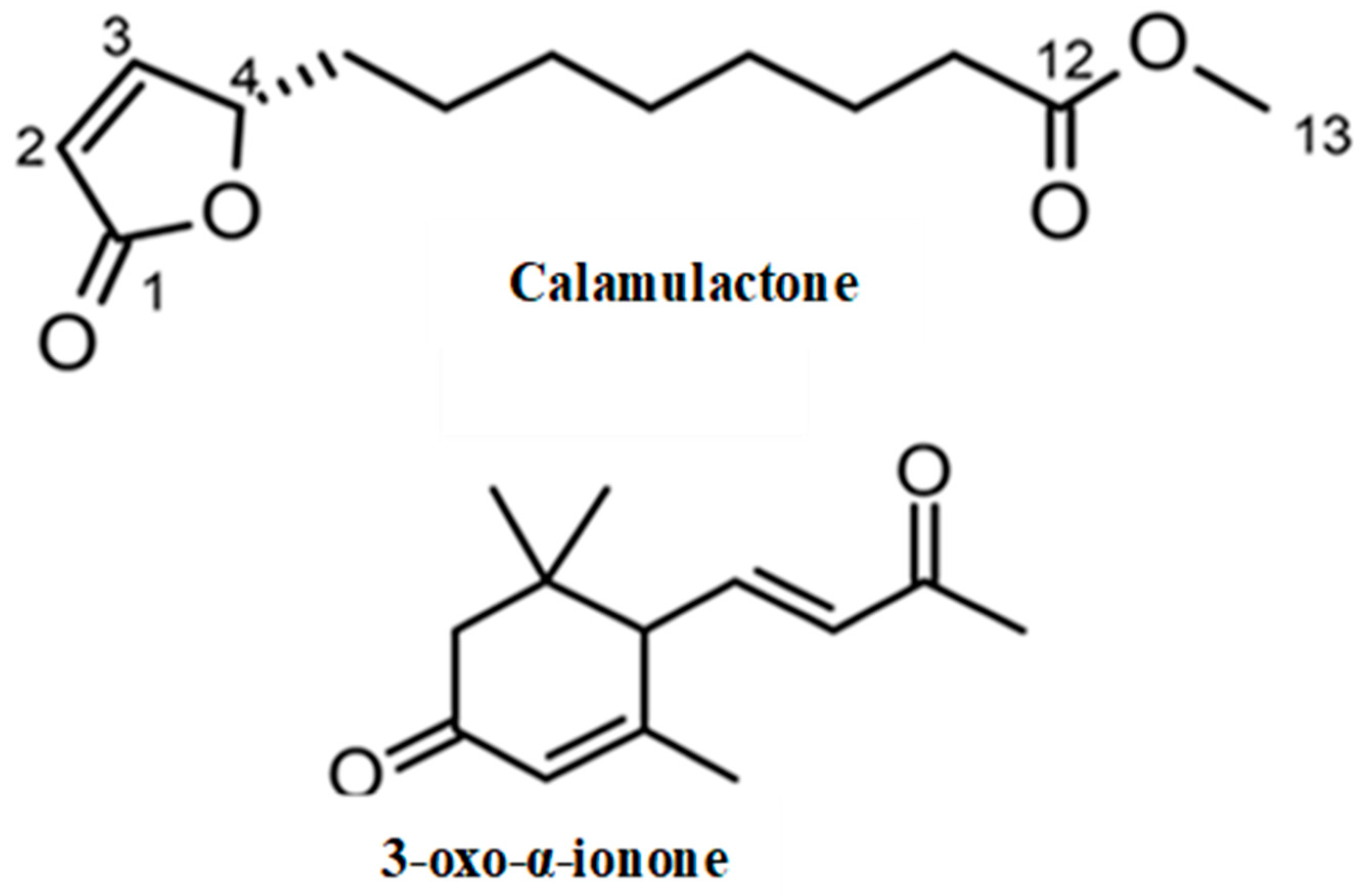 Toxins 15 00595 g005