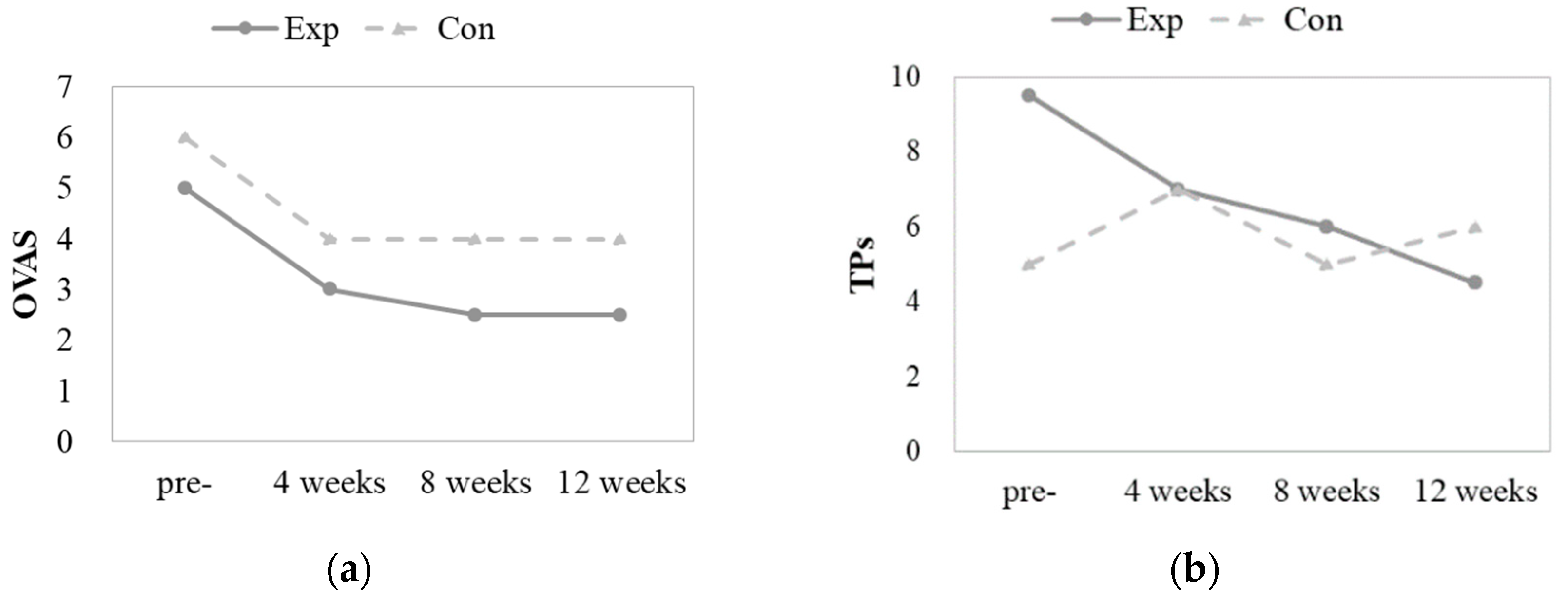 Toxins 15 00597 g001a