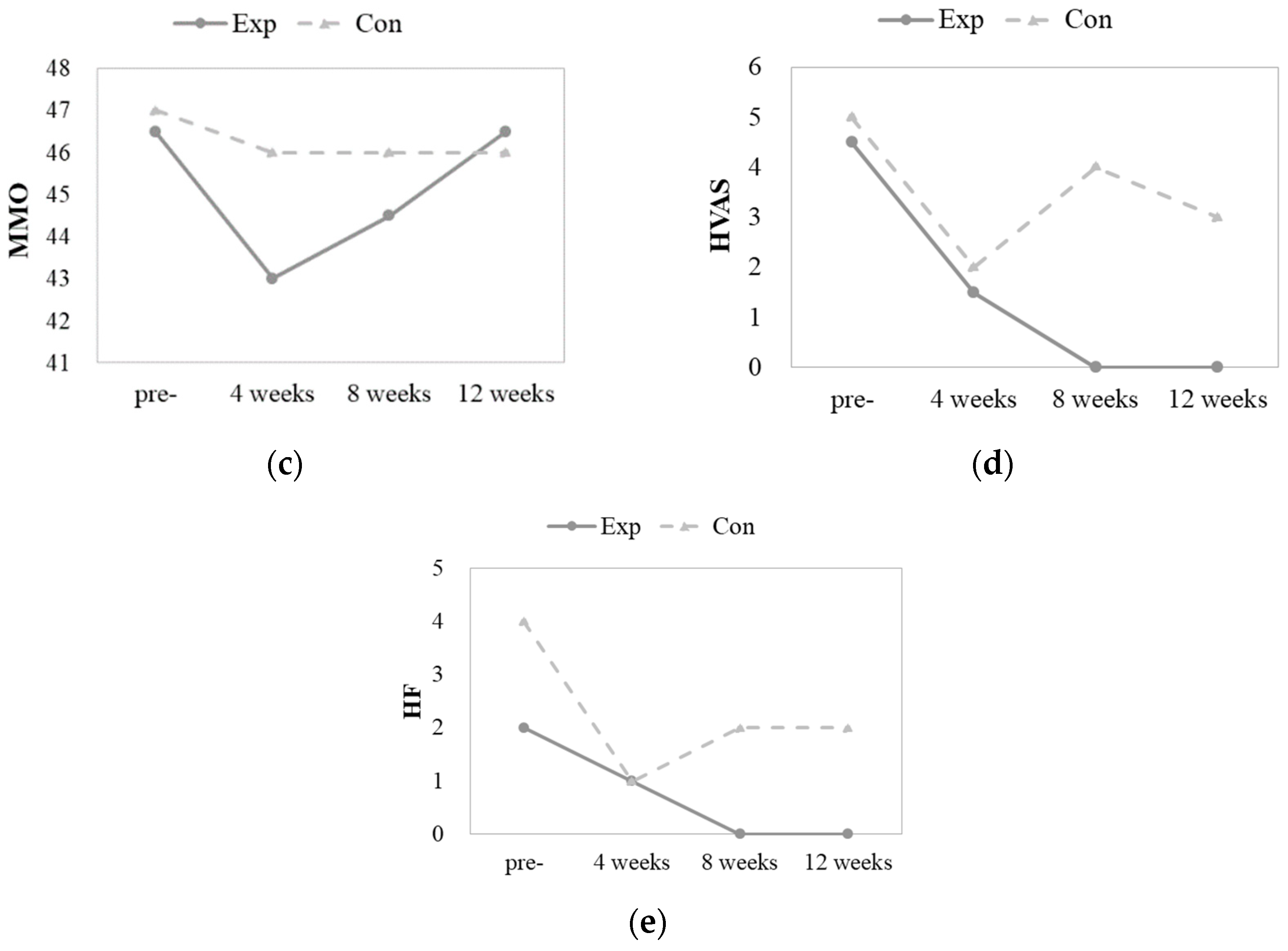 Toxins 15 00597 g001b