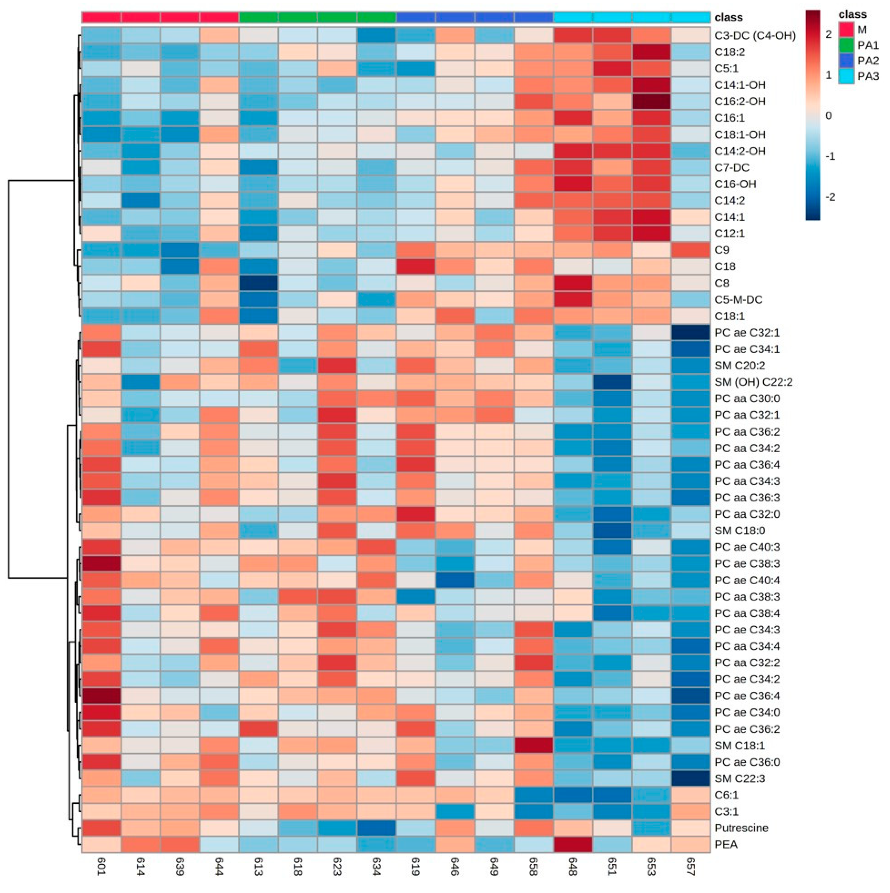 Toxins 15 00601 g001