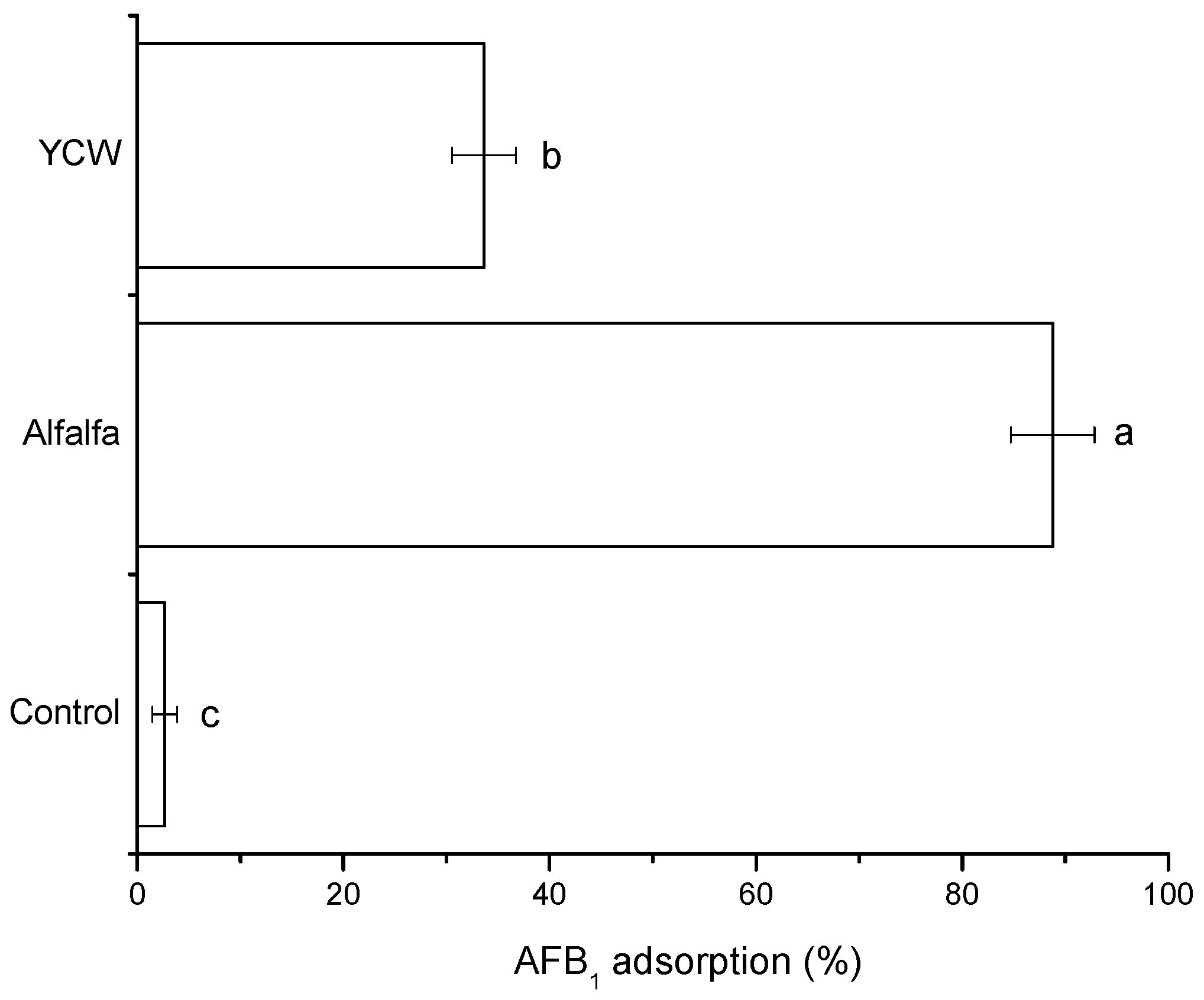 Toxins 15 00604 g002