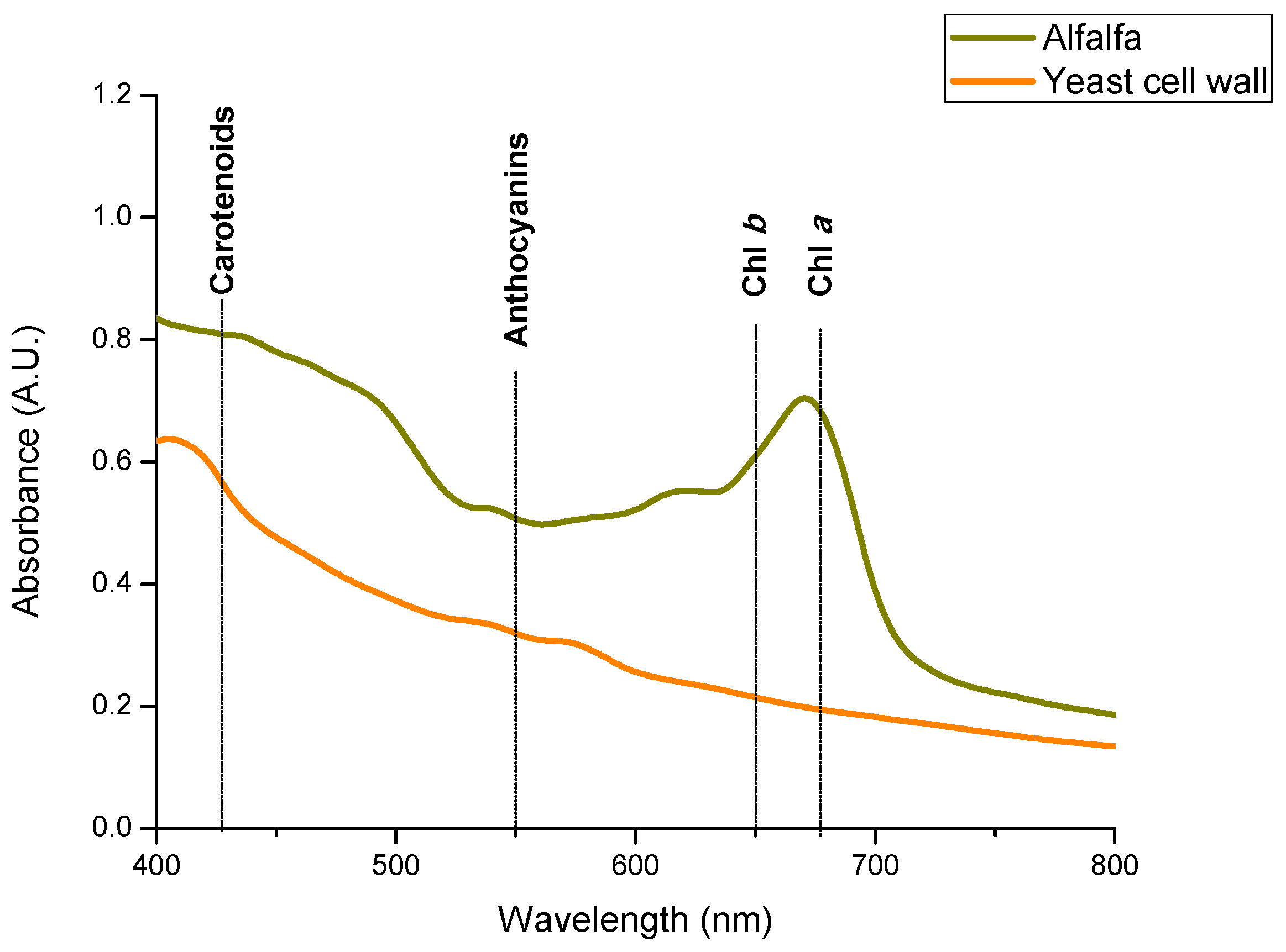 Toxins 15 00604 g009
