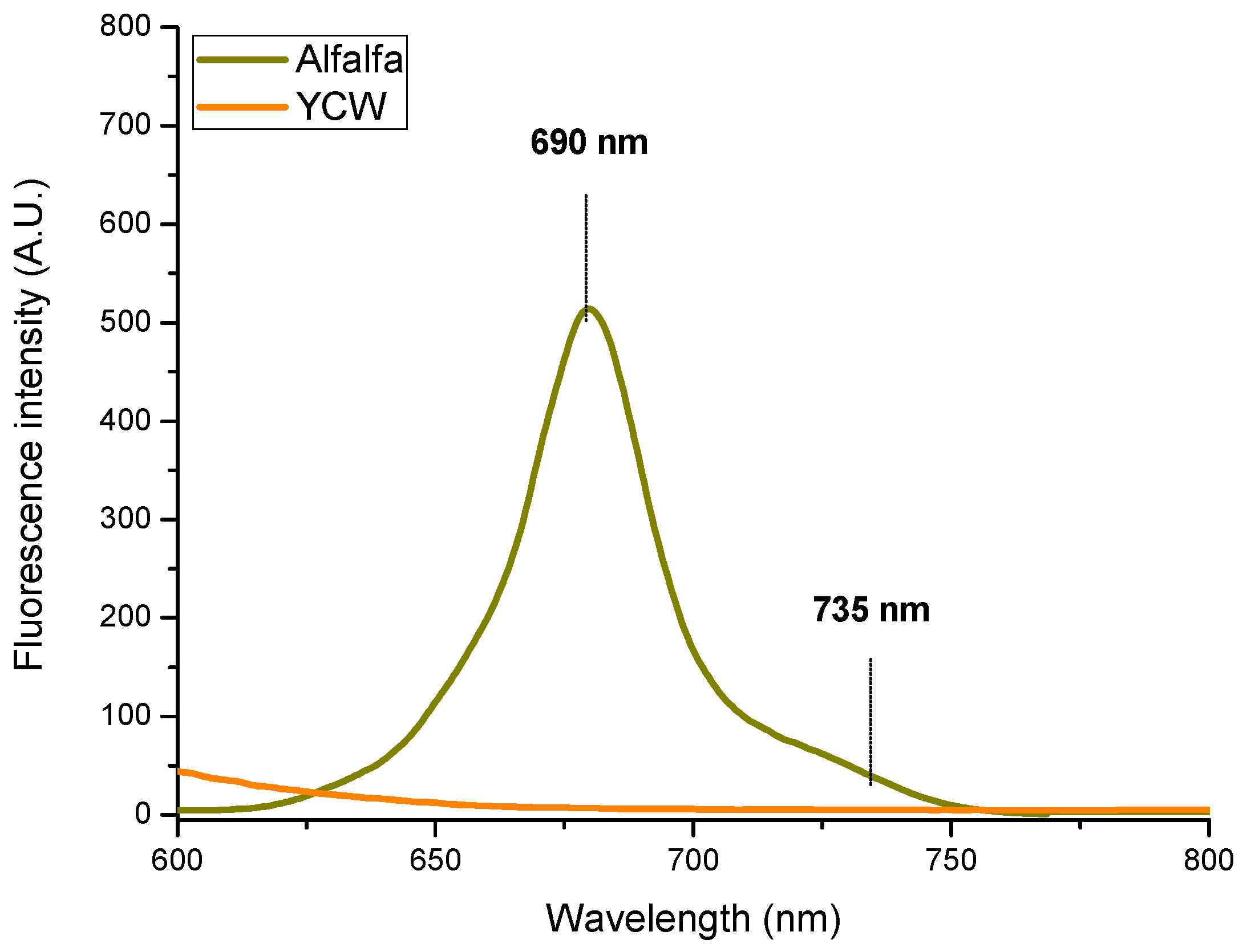 Toxins 15 00604 g010