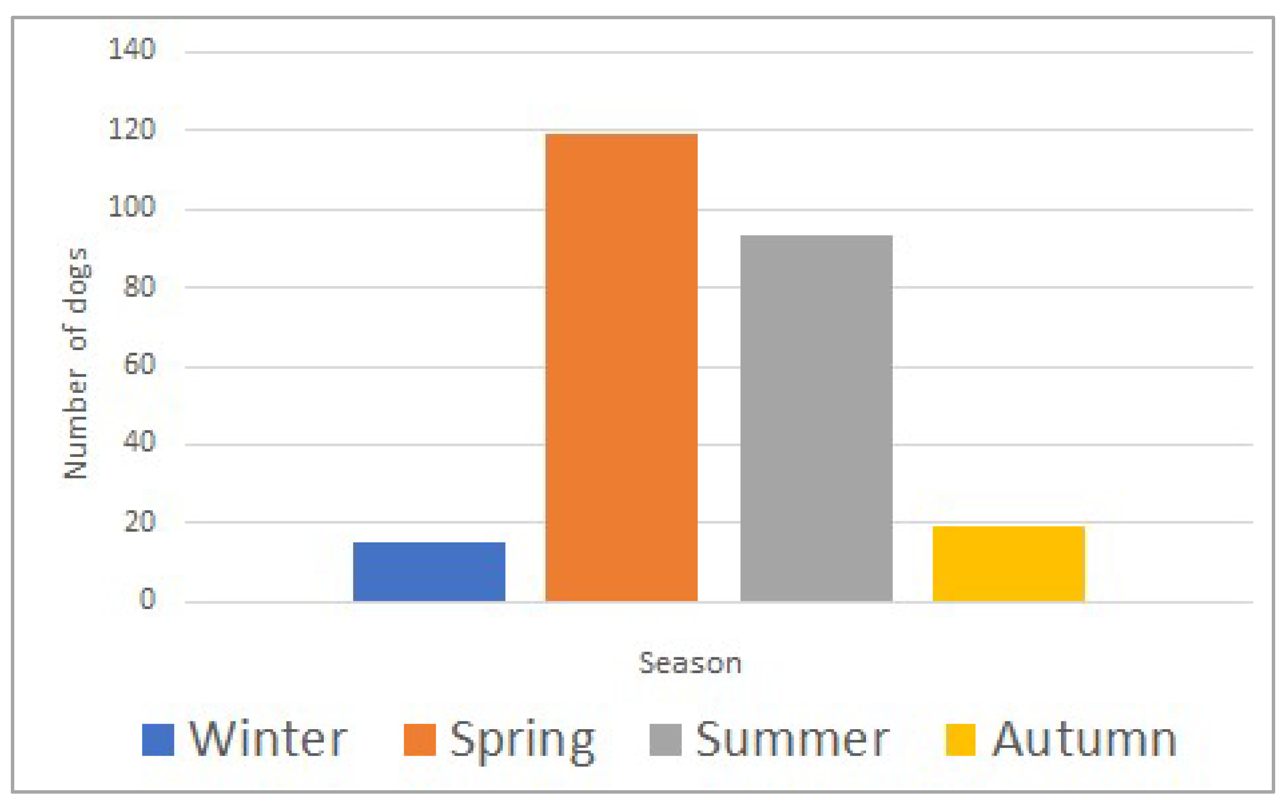 Toxins 15 00609 g001 Toxins 15 00609 g001