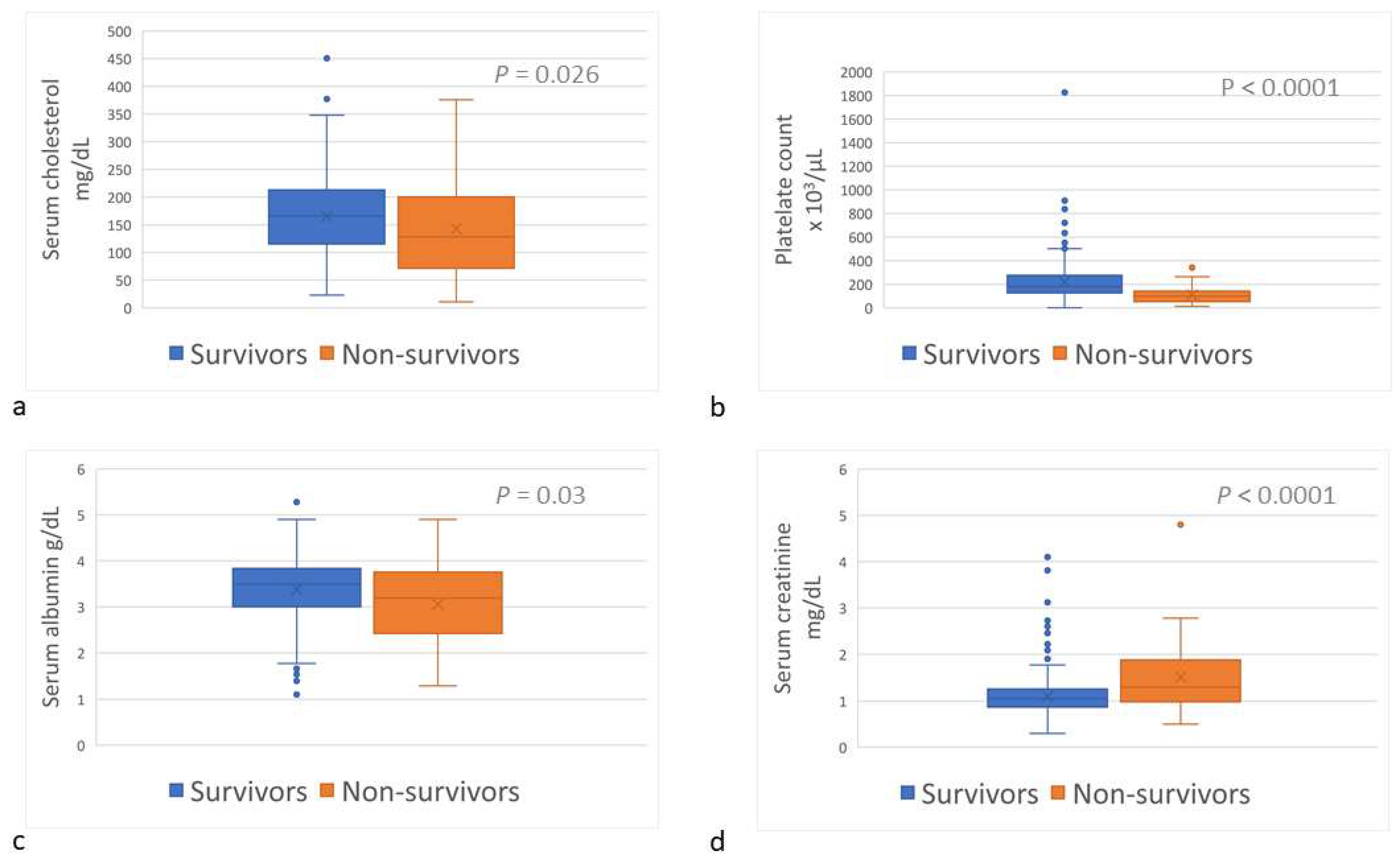 Toxins 15 00609 g003 Toxins 15 00609 g003