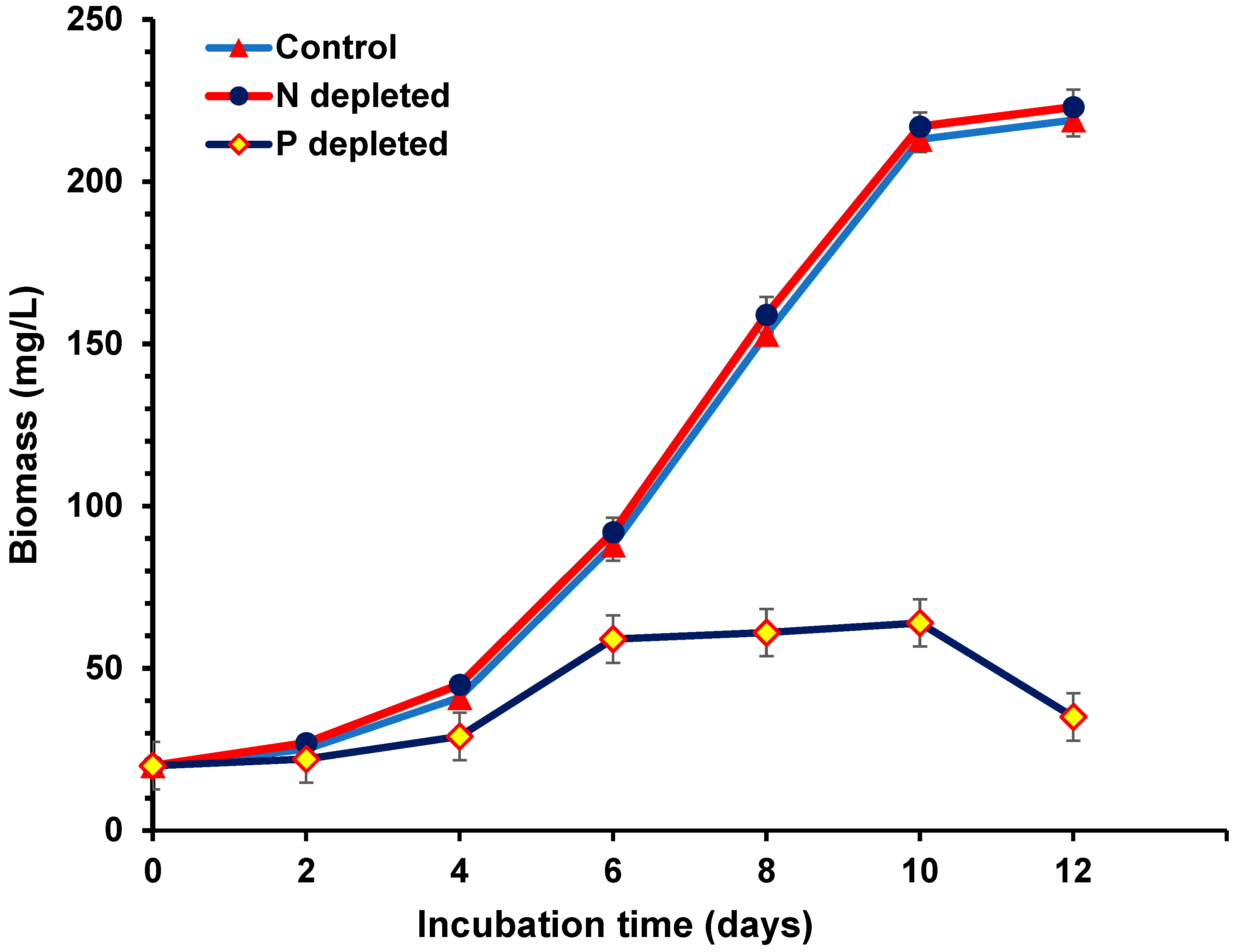 Toxins 15 00611 g001 Toxins 15 00611 g001