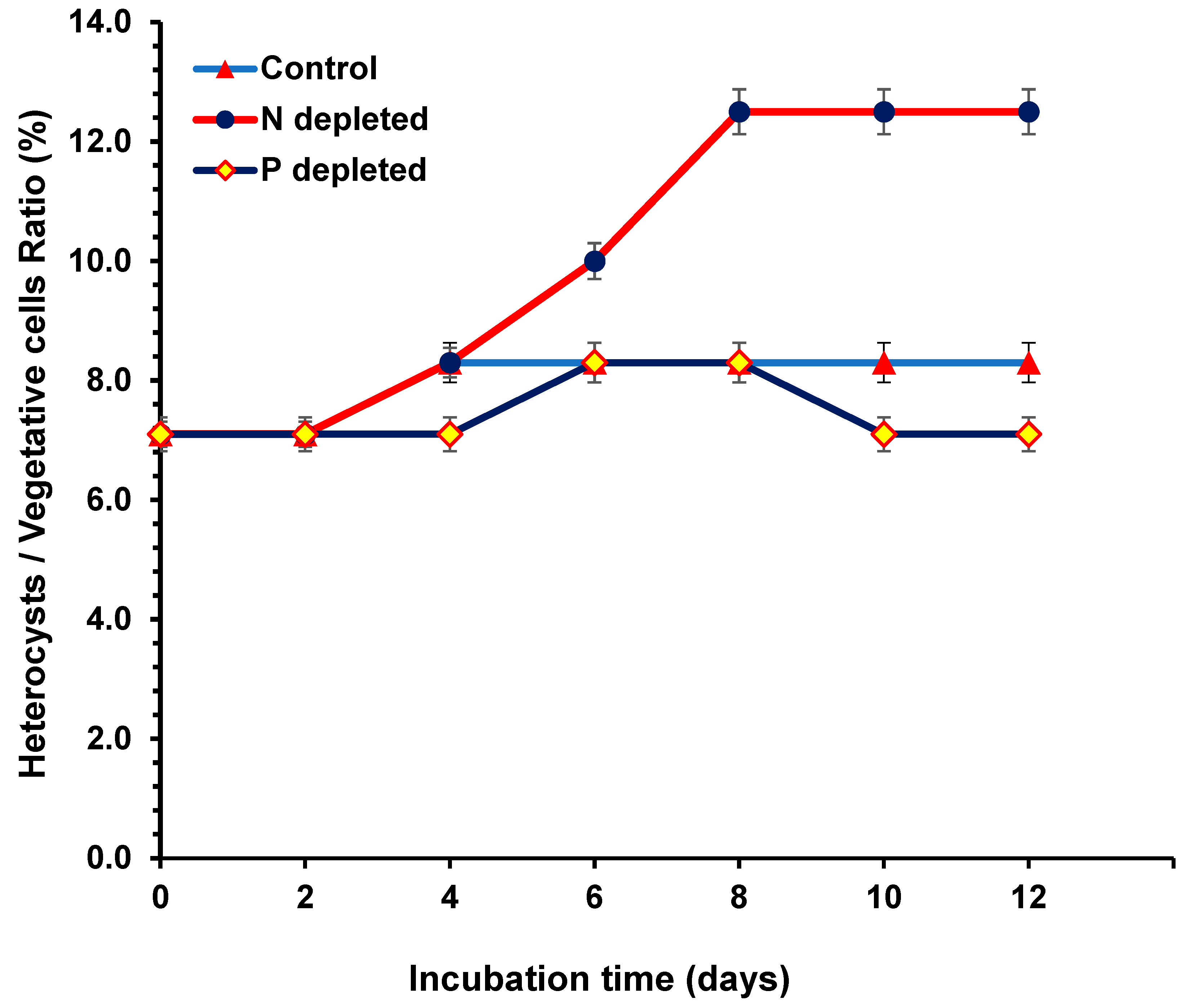 Toxins 15 00611 g002 Toxins 15 00611 g002