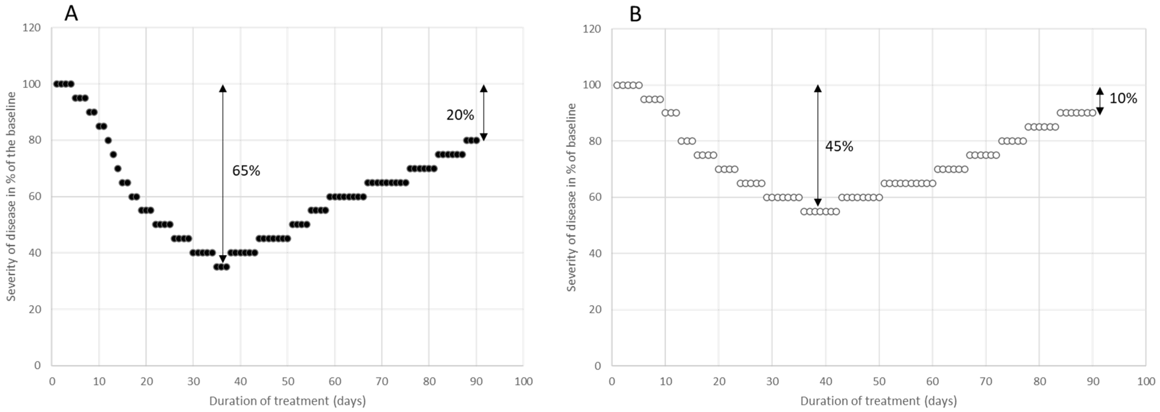 Toxins 15 00618 g001