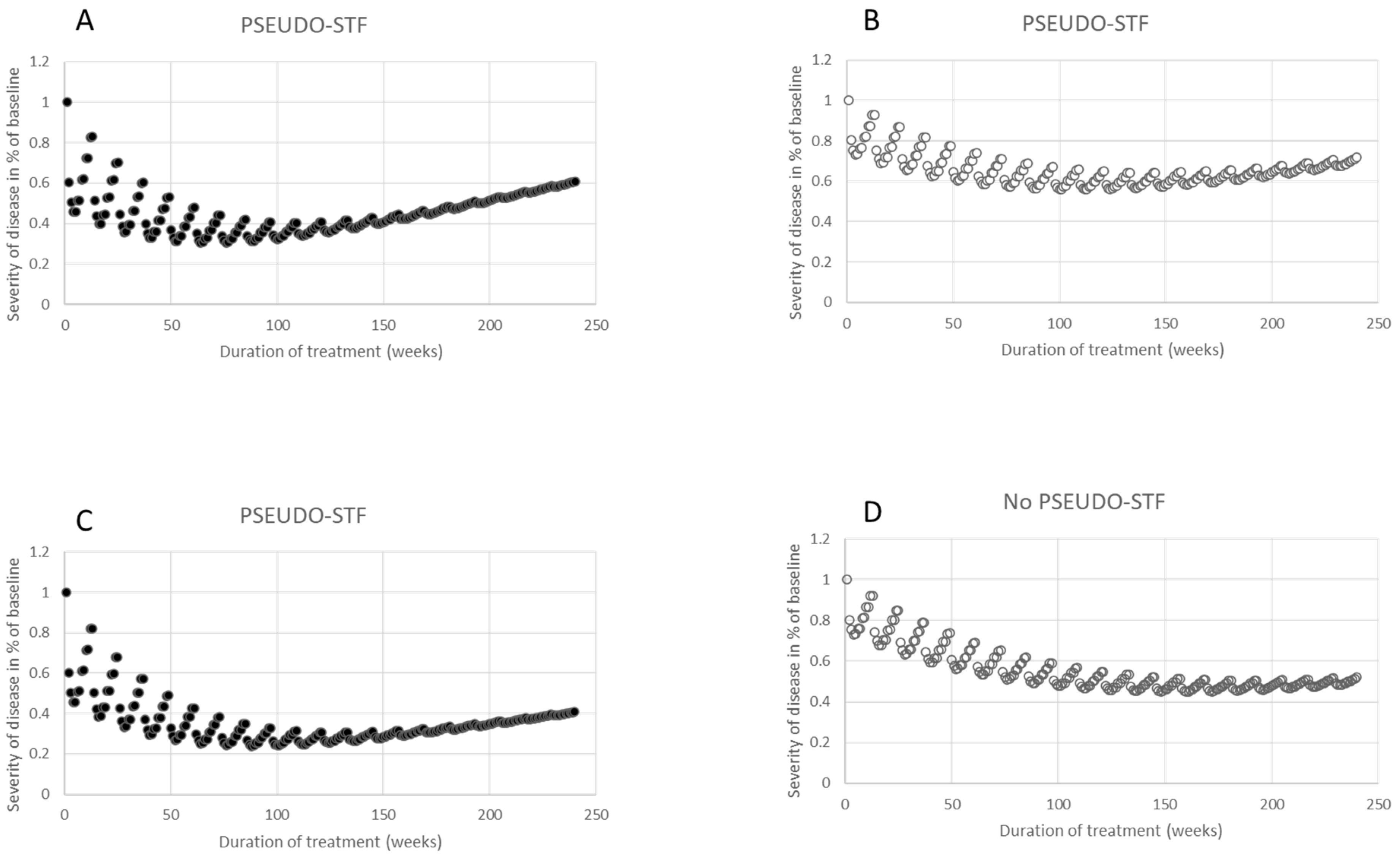 Toxins 15 00618 g004