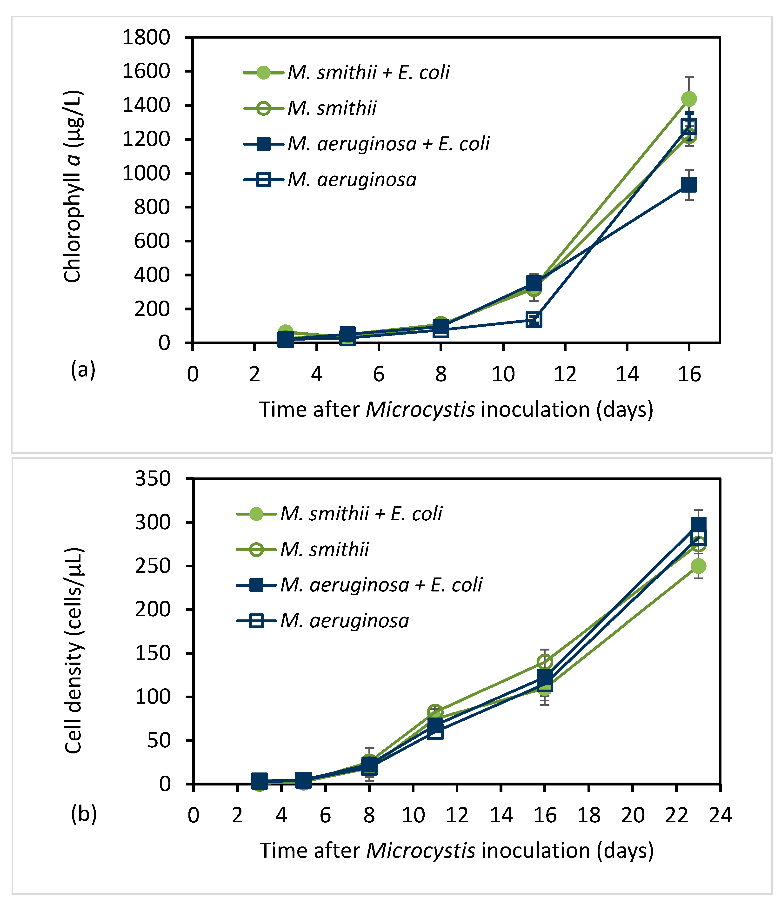 Toxins 15 00628 g002 Toxins 15 00628 g002
