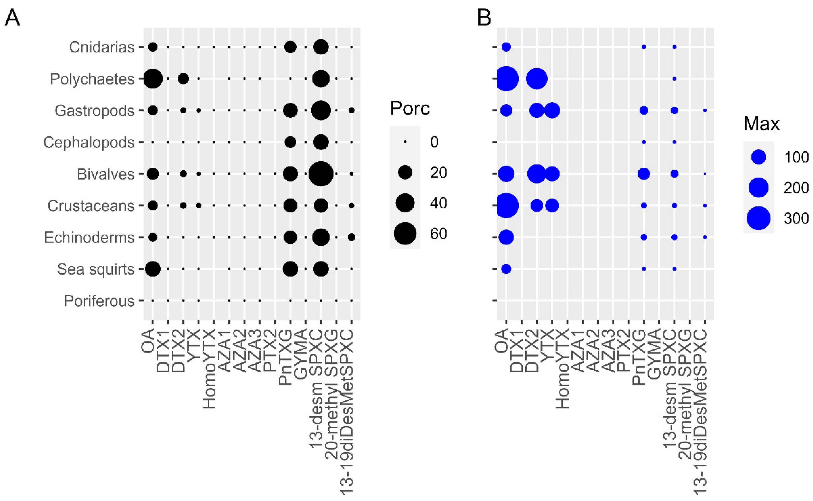 Toxins 15 00631 g001