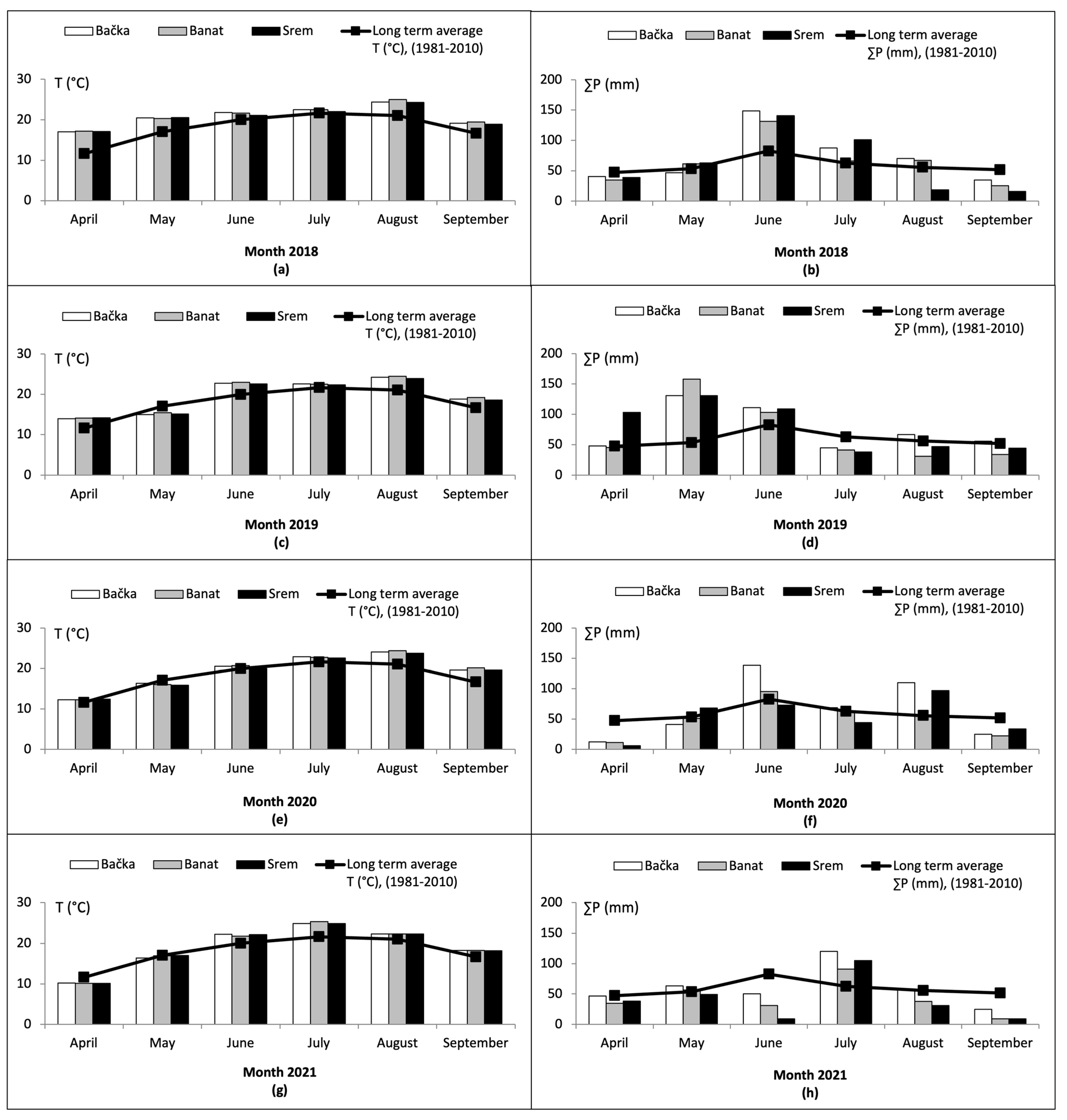Toxins 15 00634 g003