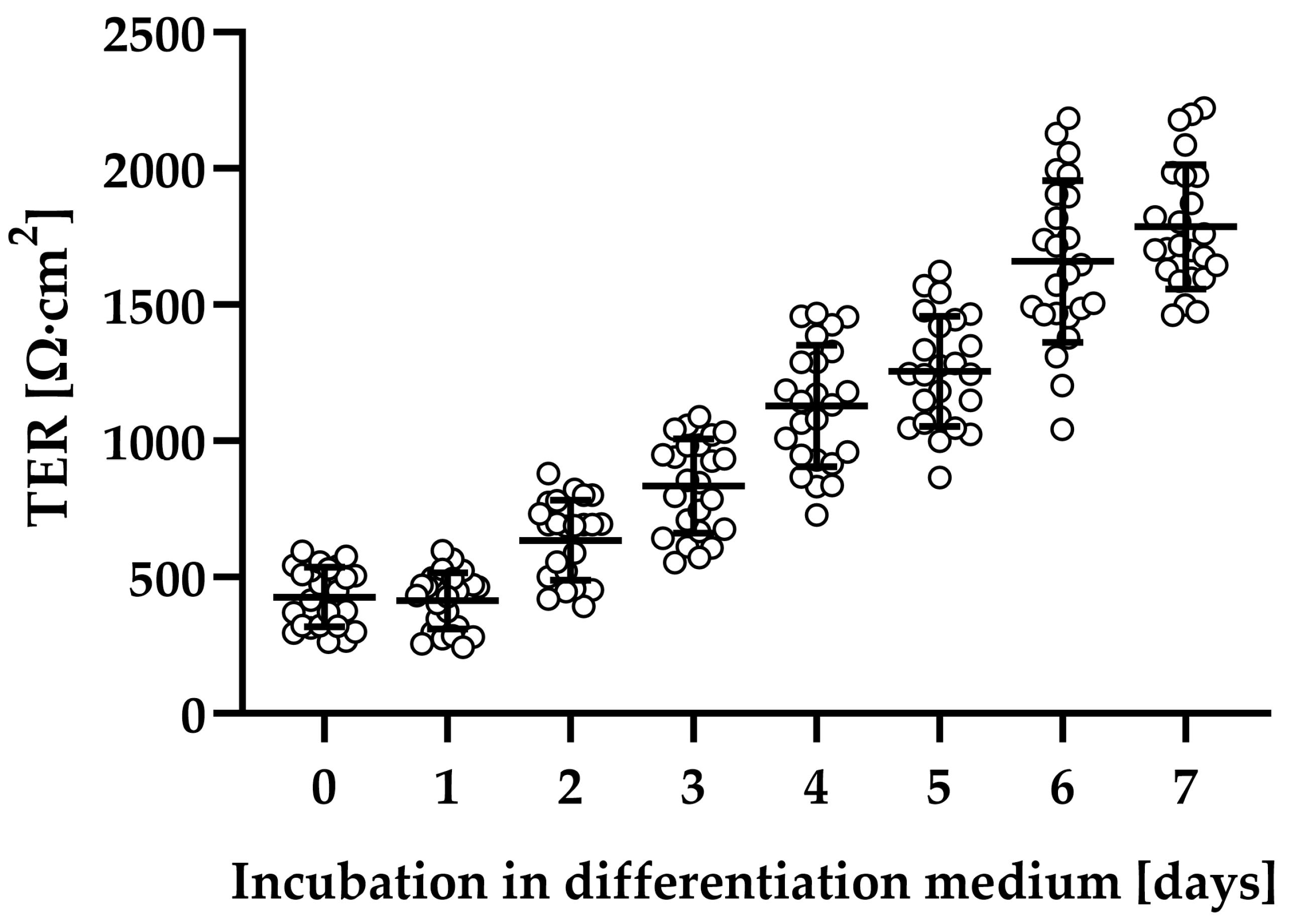 Toxins 15 00643 g001