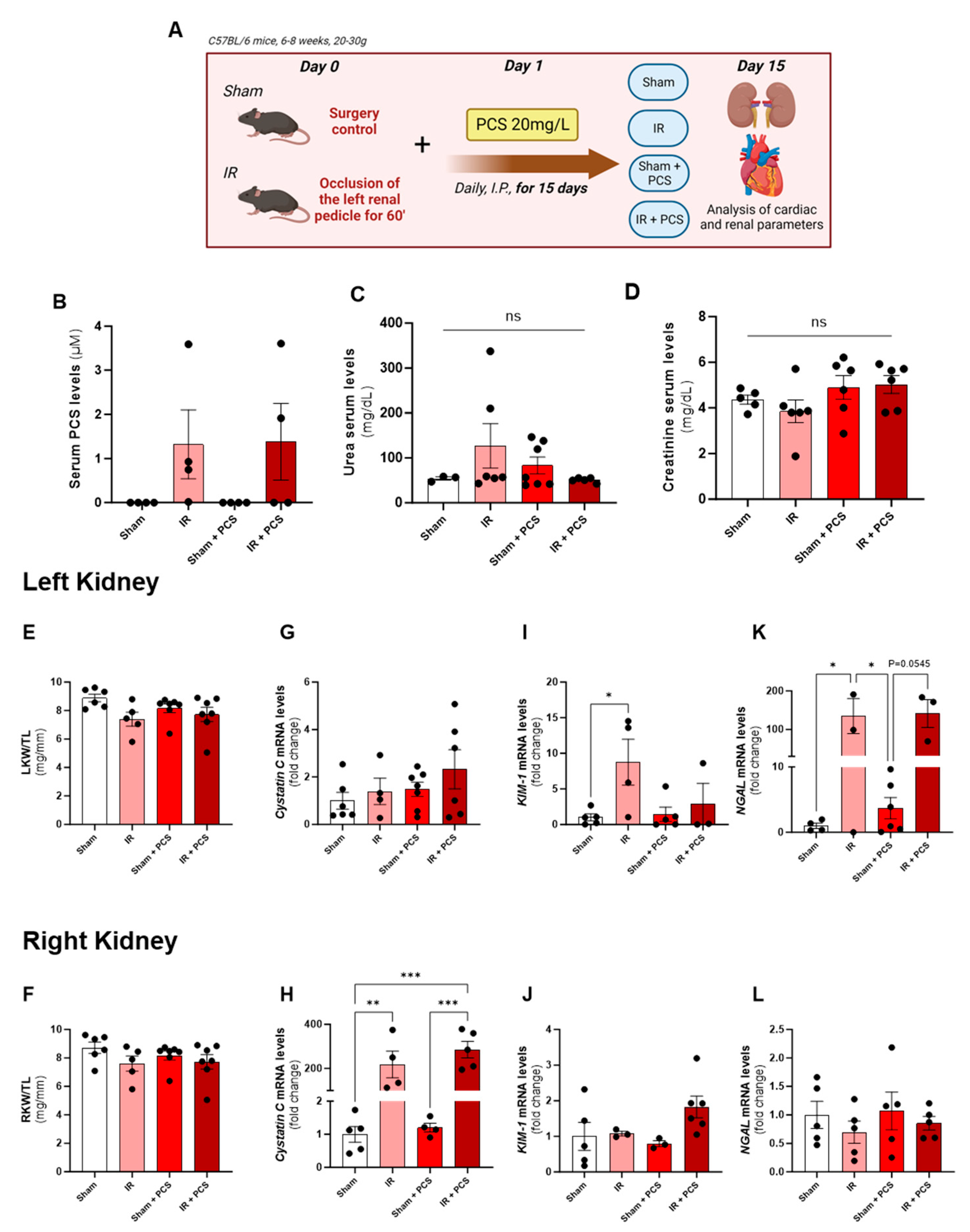 Toxins 15 00649 g002