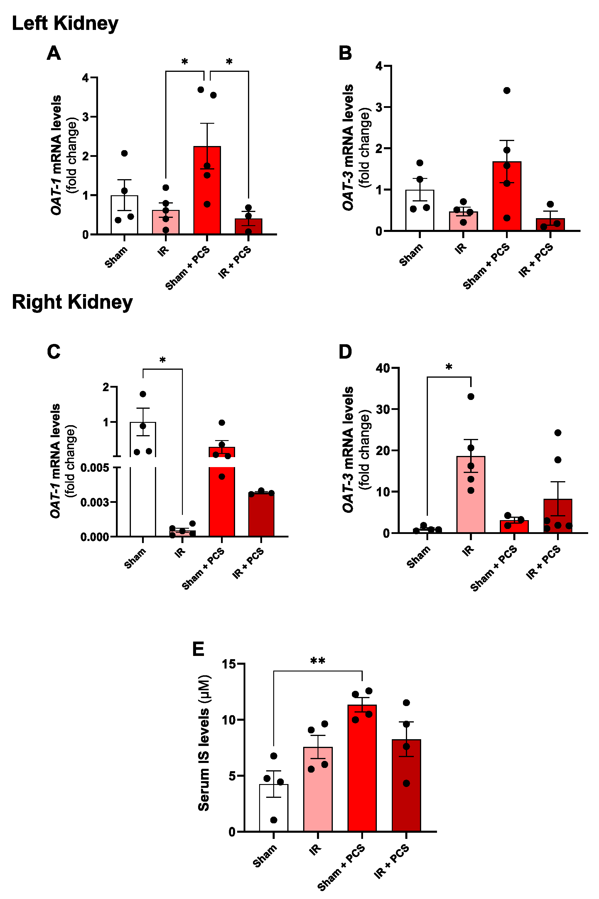 Toxins 15 00649 g003