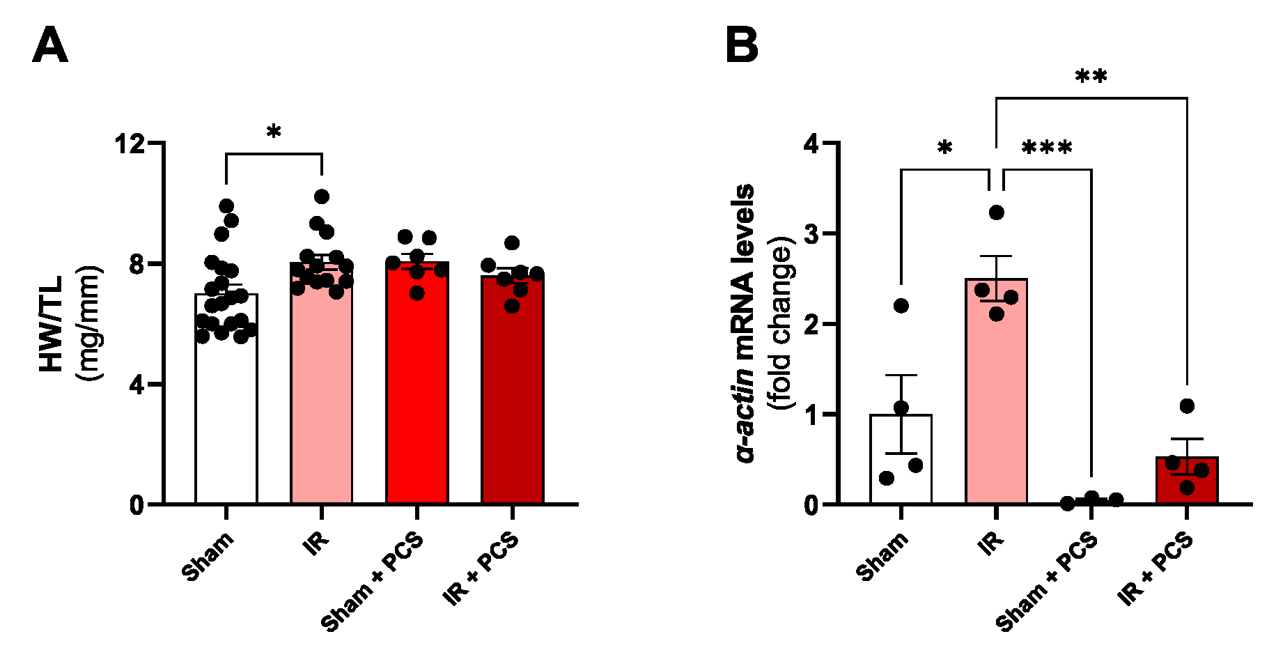 Toxins 15 00649 g004