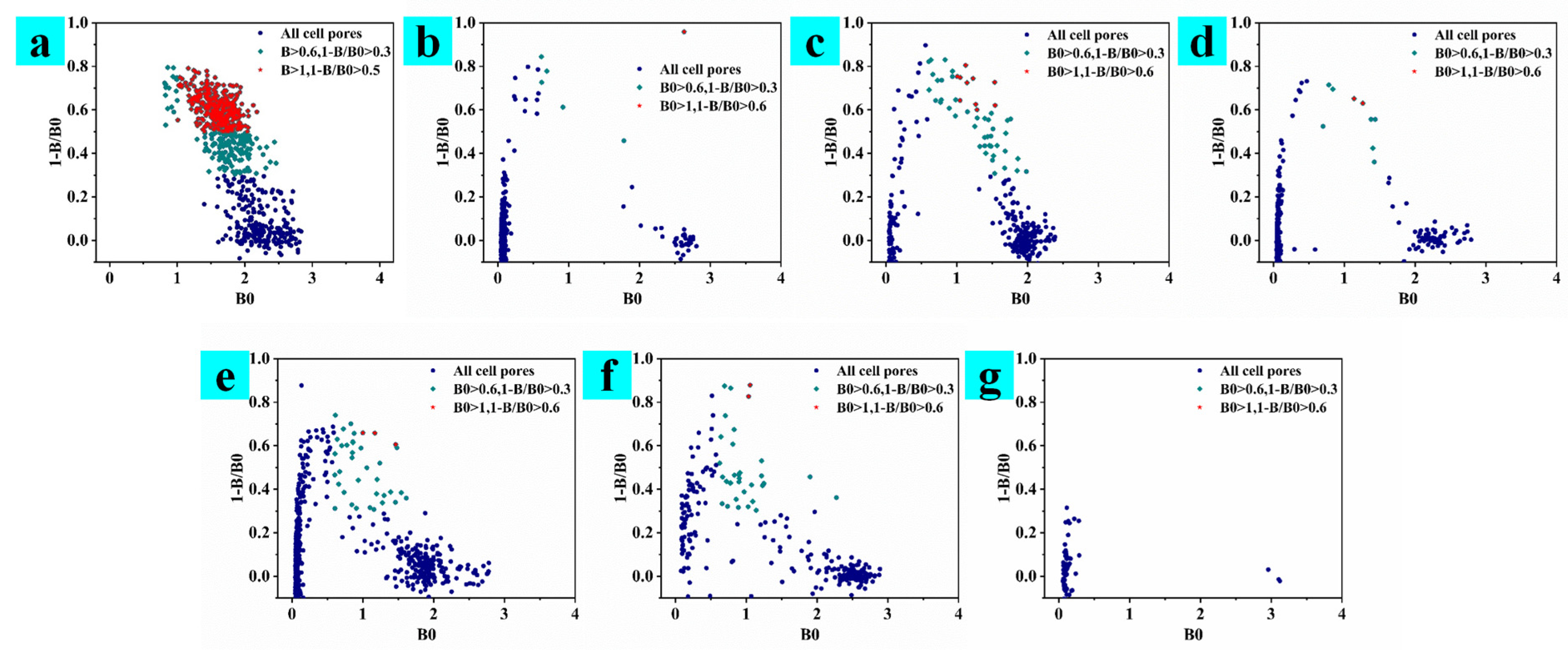 Toxins 15 00660 g003