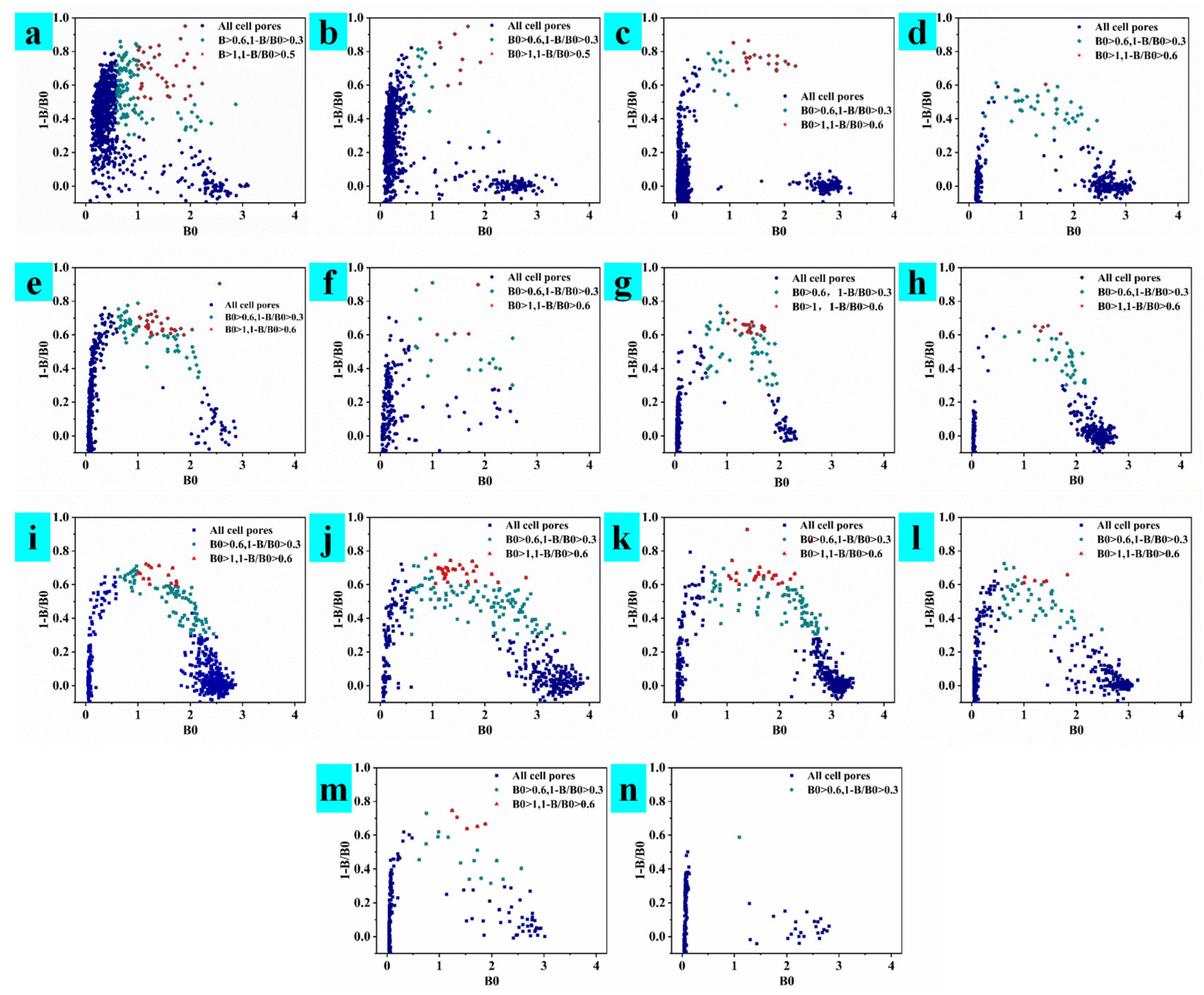 Toxins 15 00660 g004
