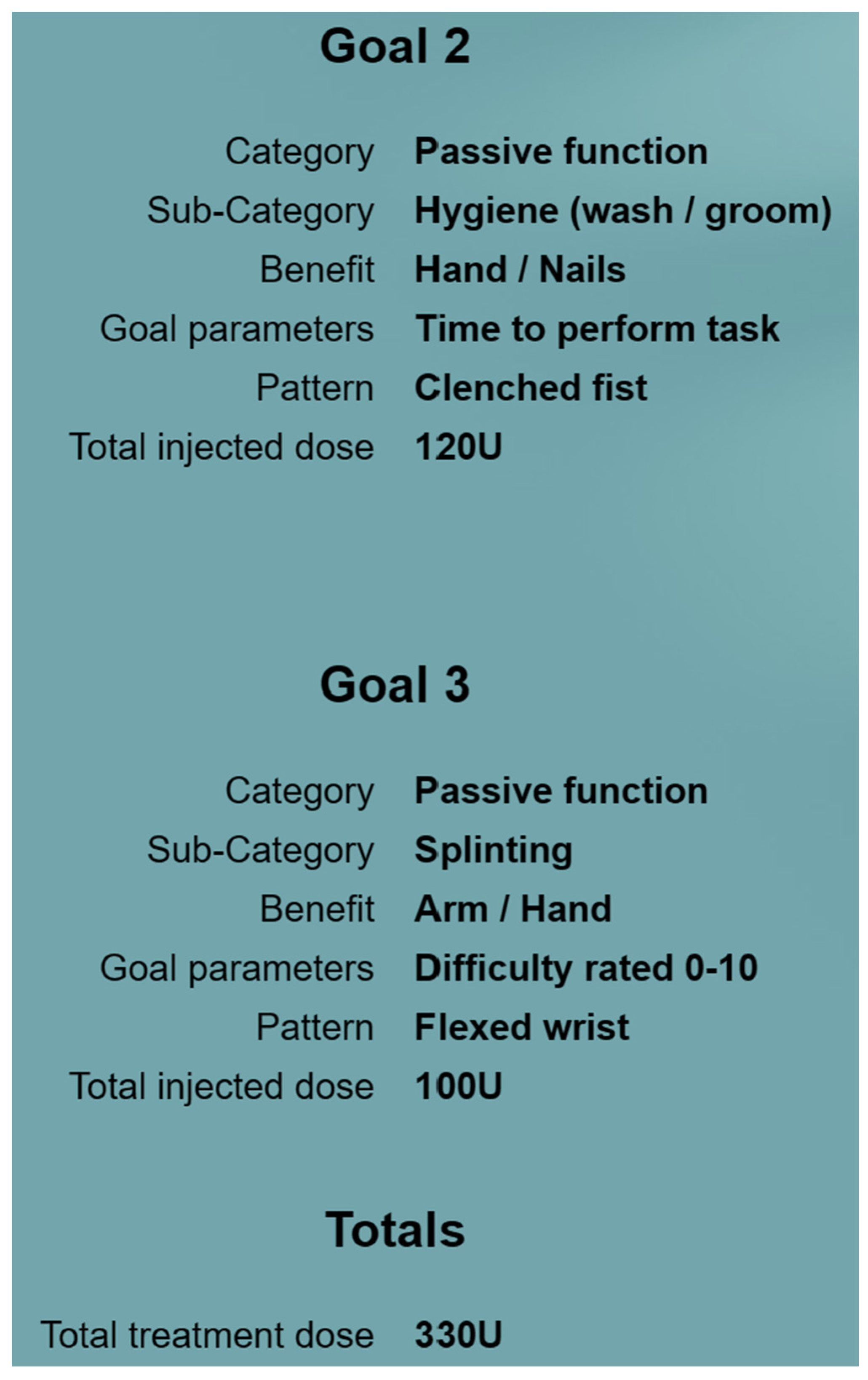 Toxins 15 00676 g003