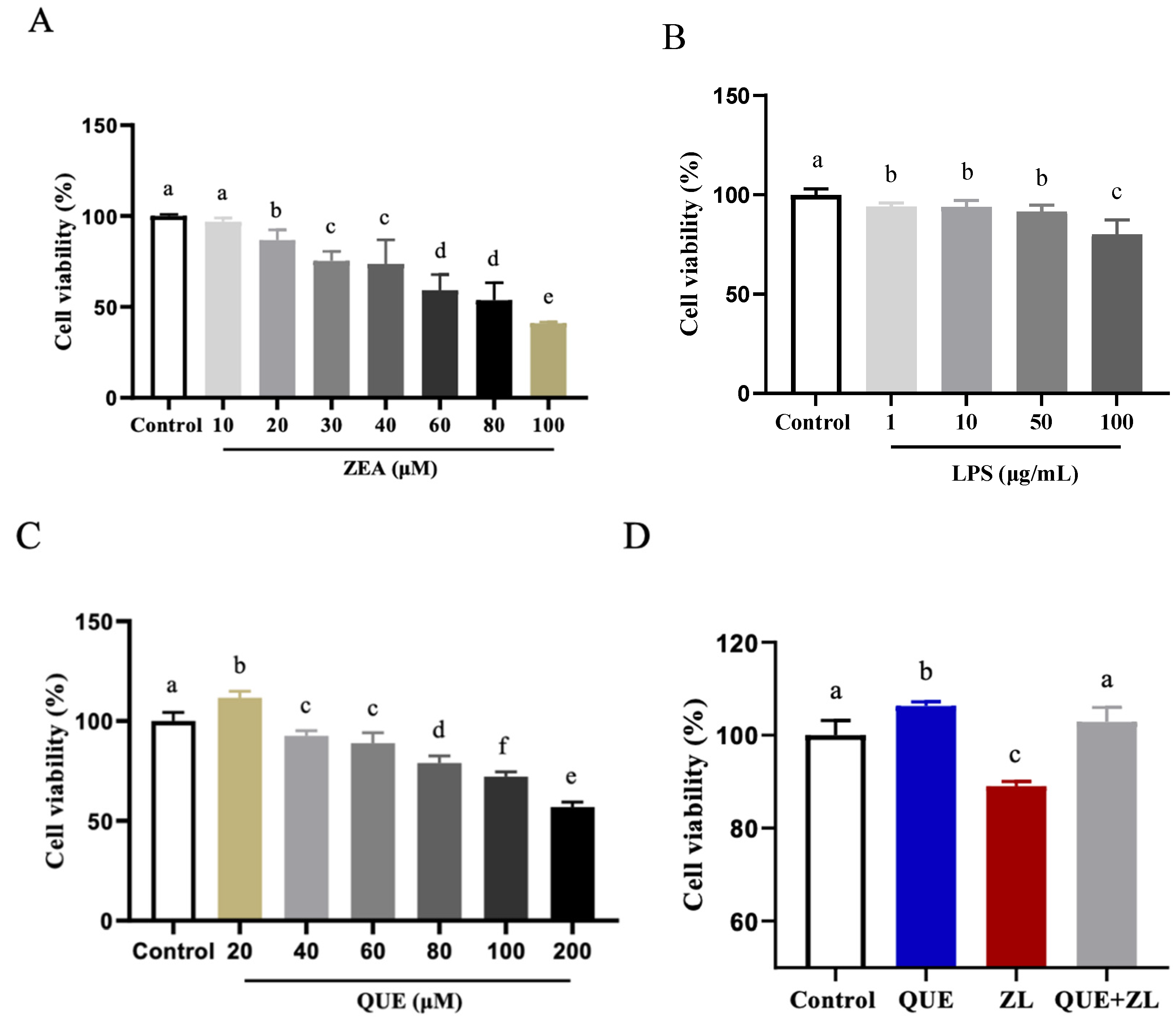 Toxins 15 00679 g001