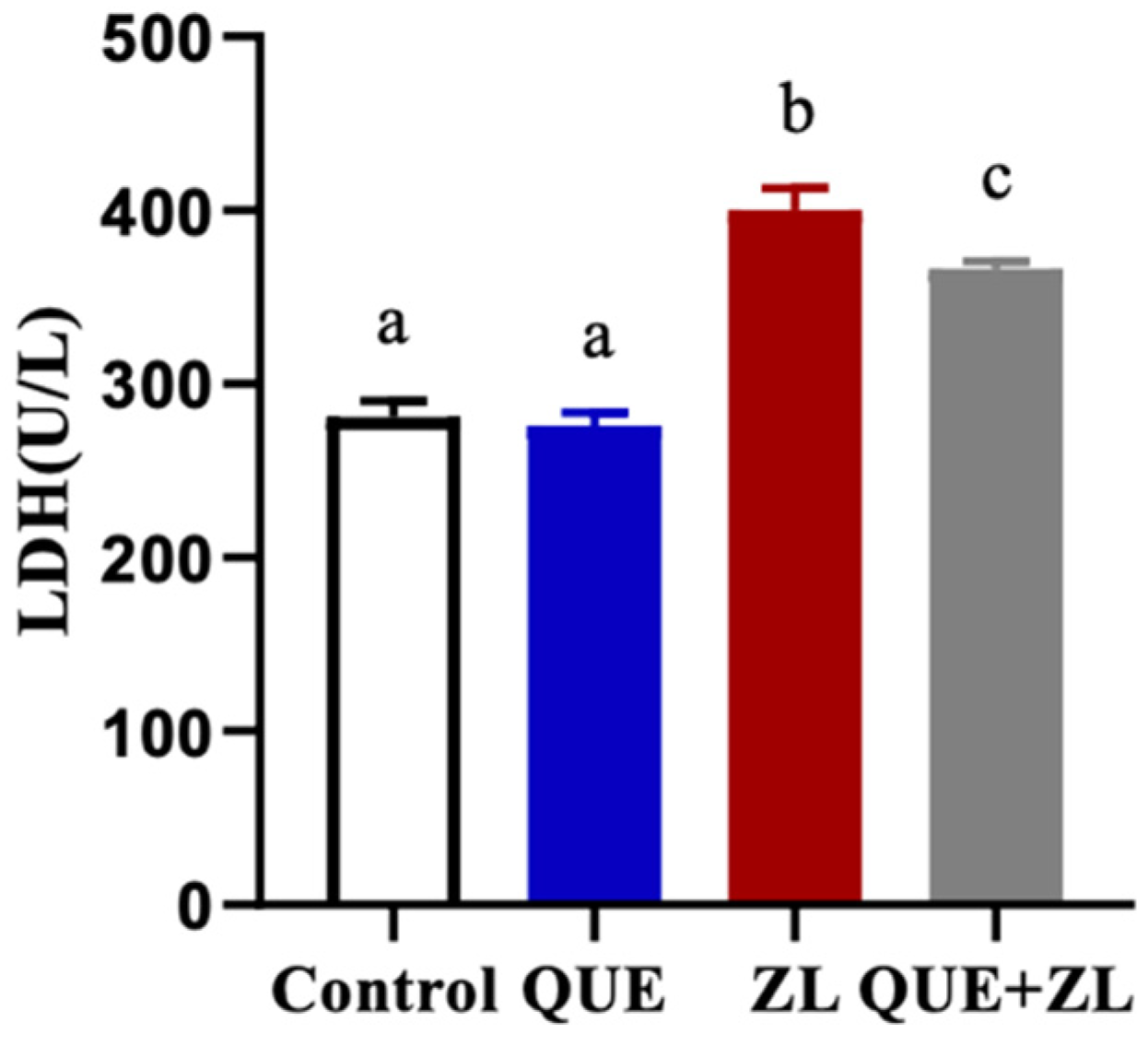 Toxins 15 00679 g002