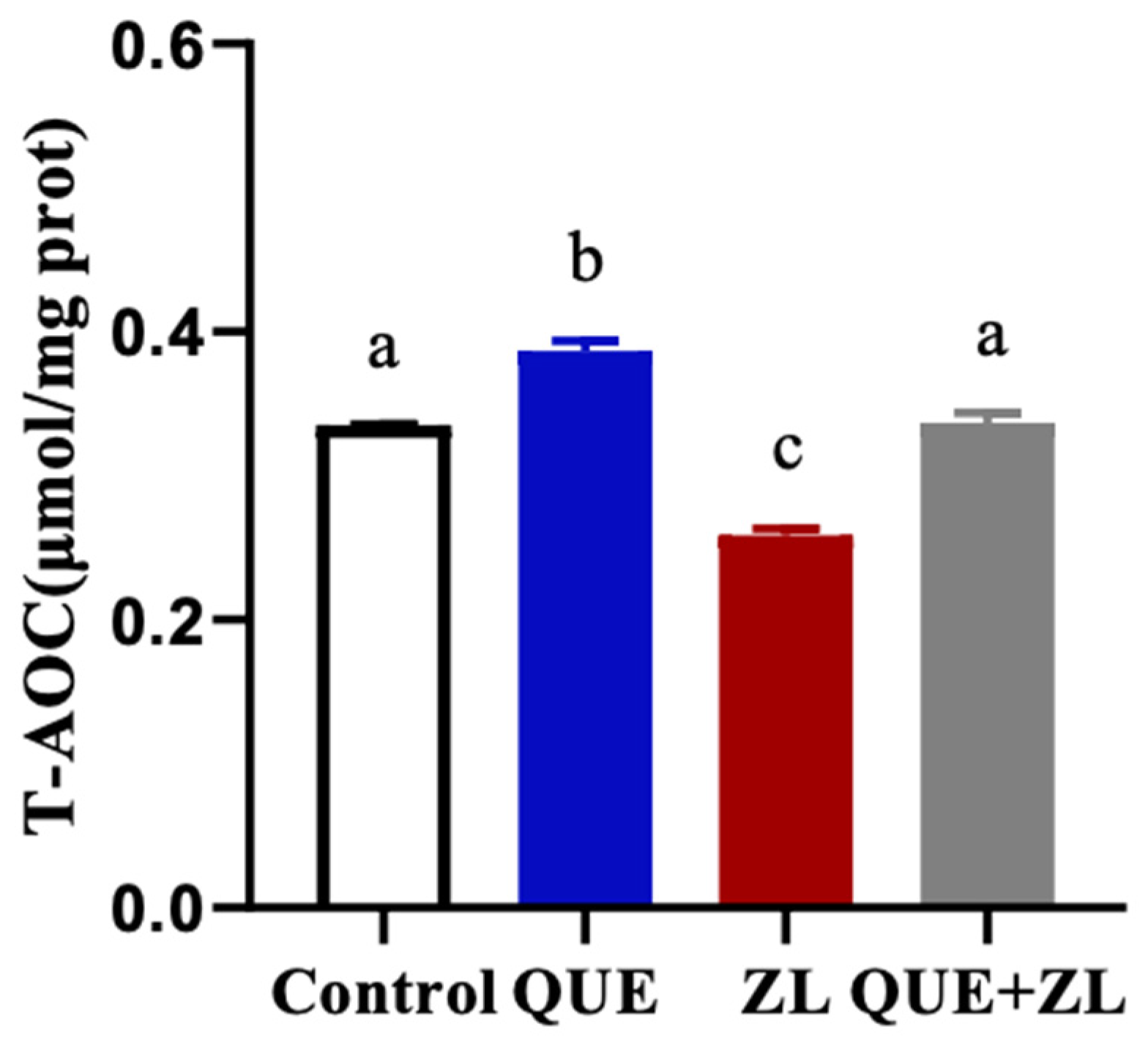 Toxins 15 00679 g003