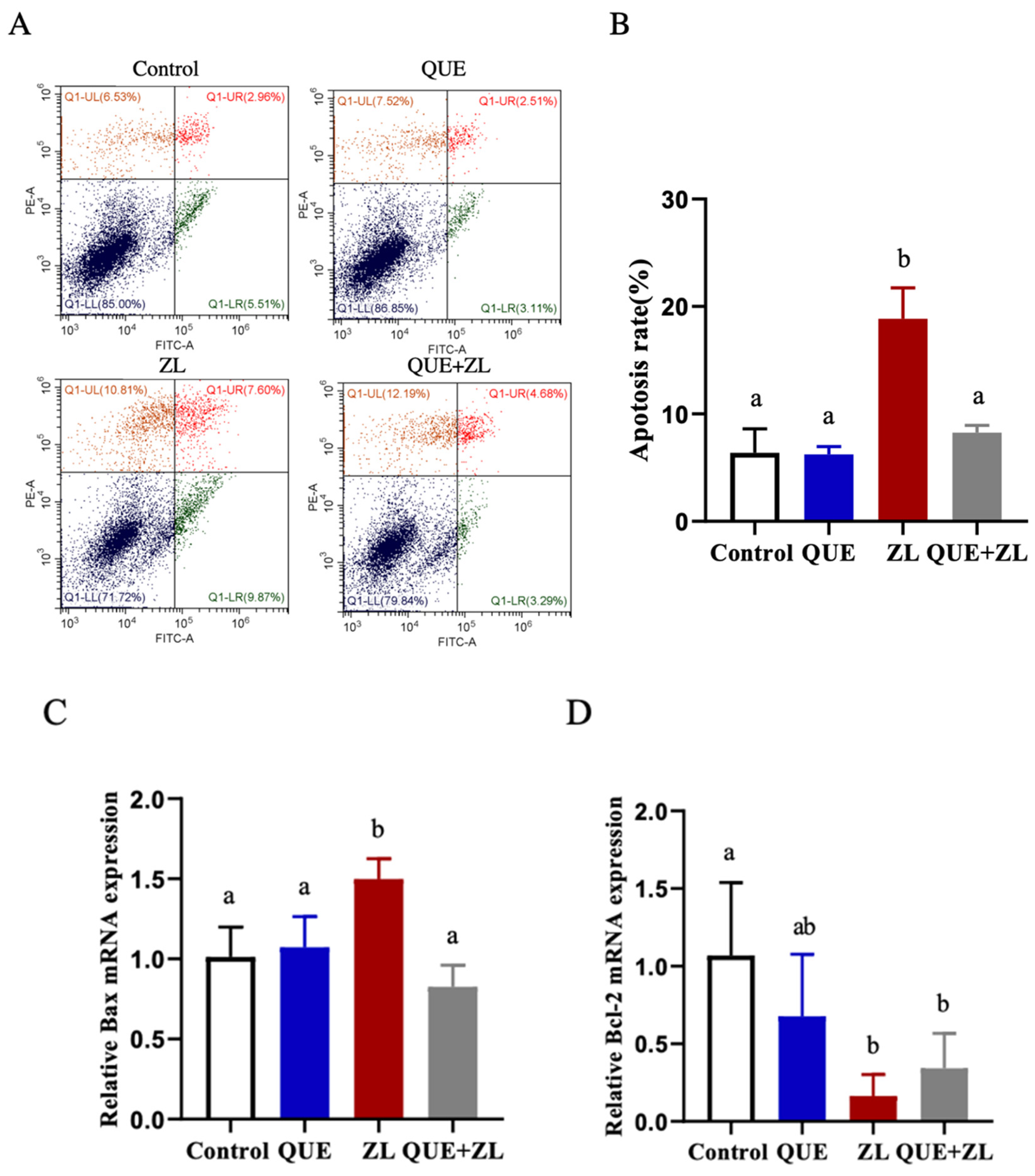 Toxins 15 00679 g007