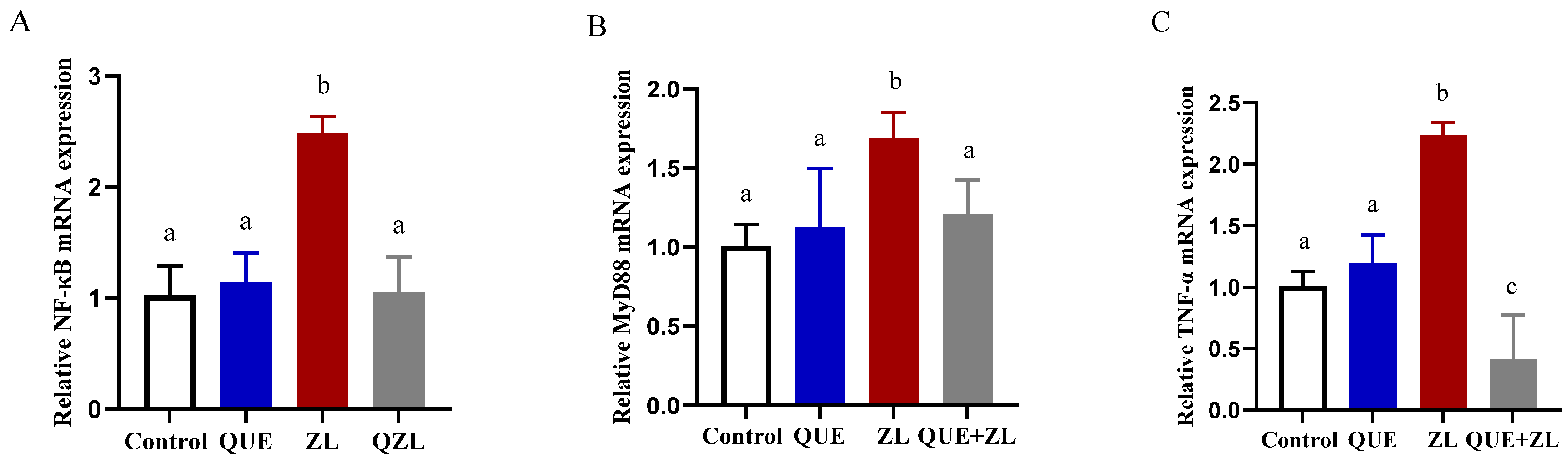 Toxins 15 00679 g008