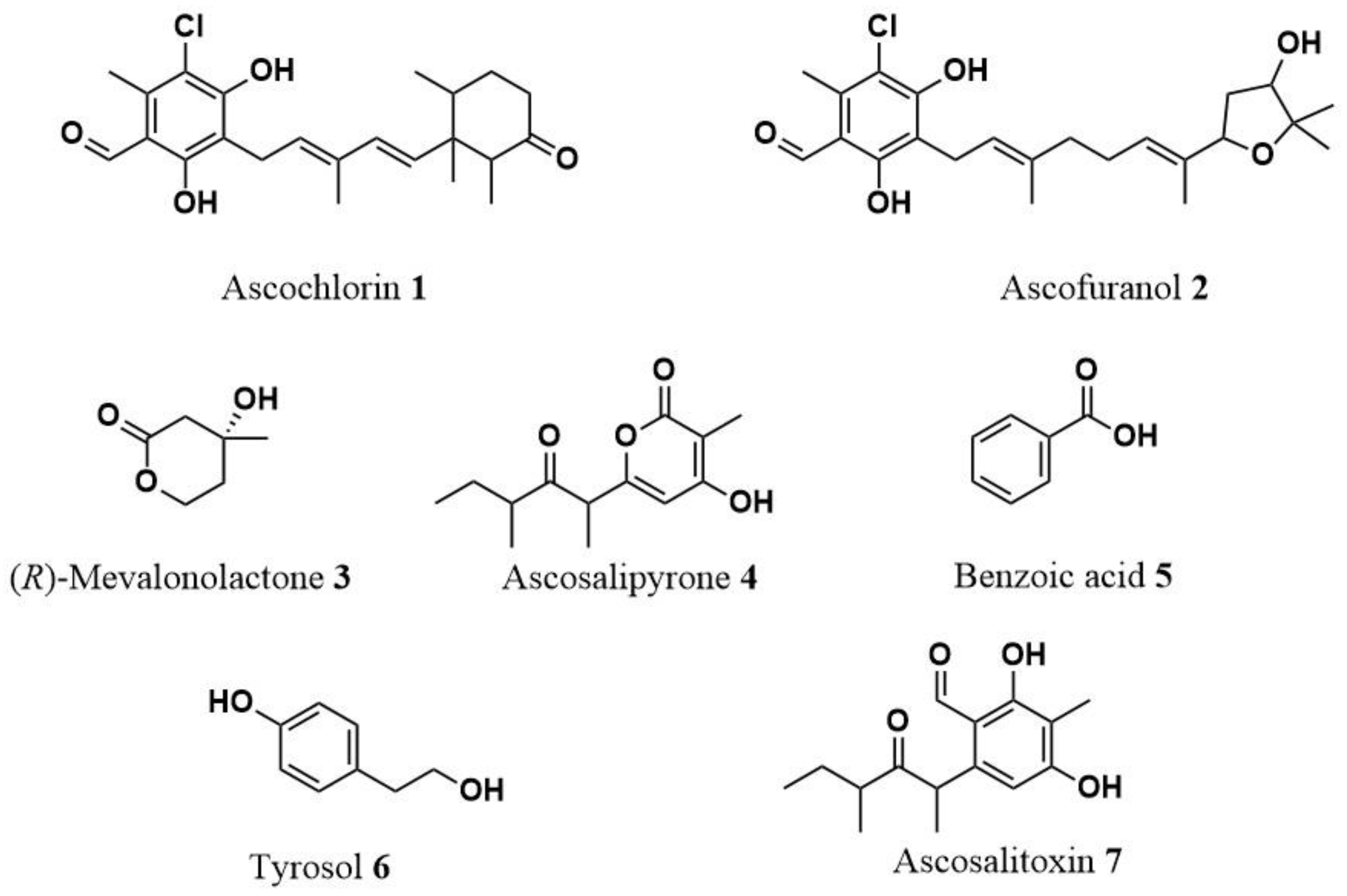 Toxins 15 00693 g003