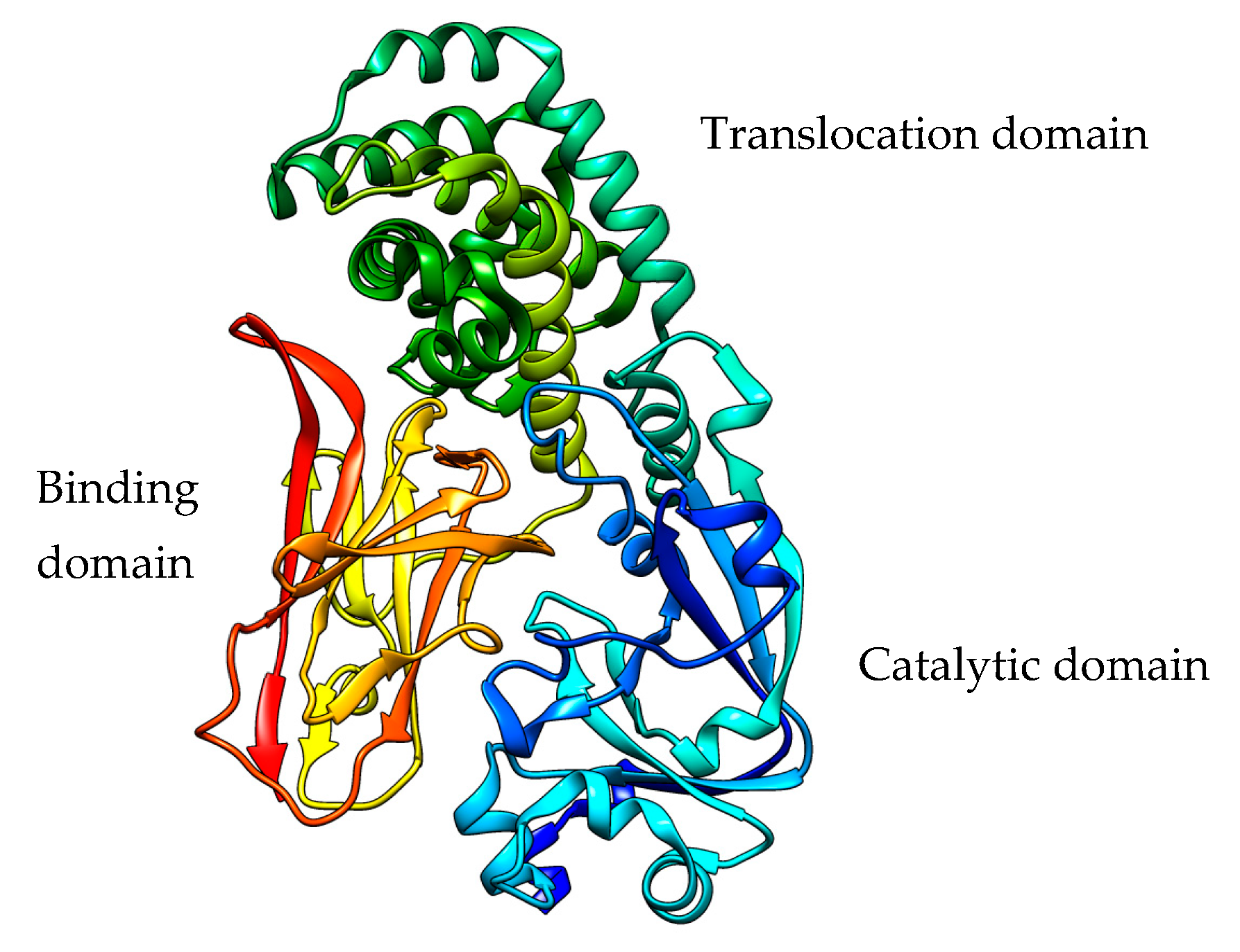 Toxins 15 00699 g001