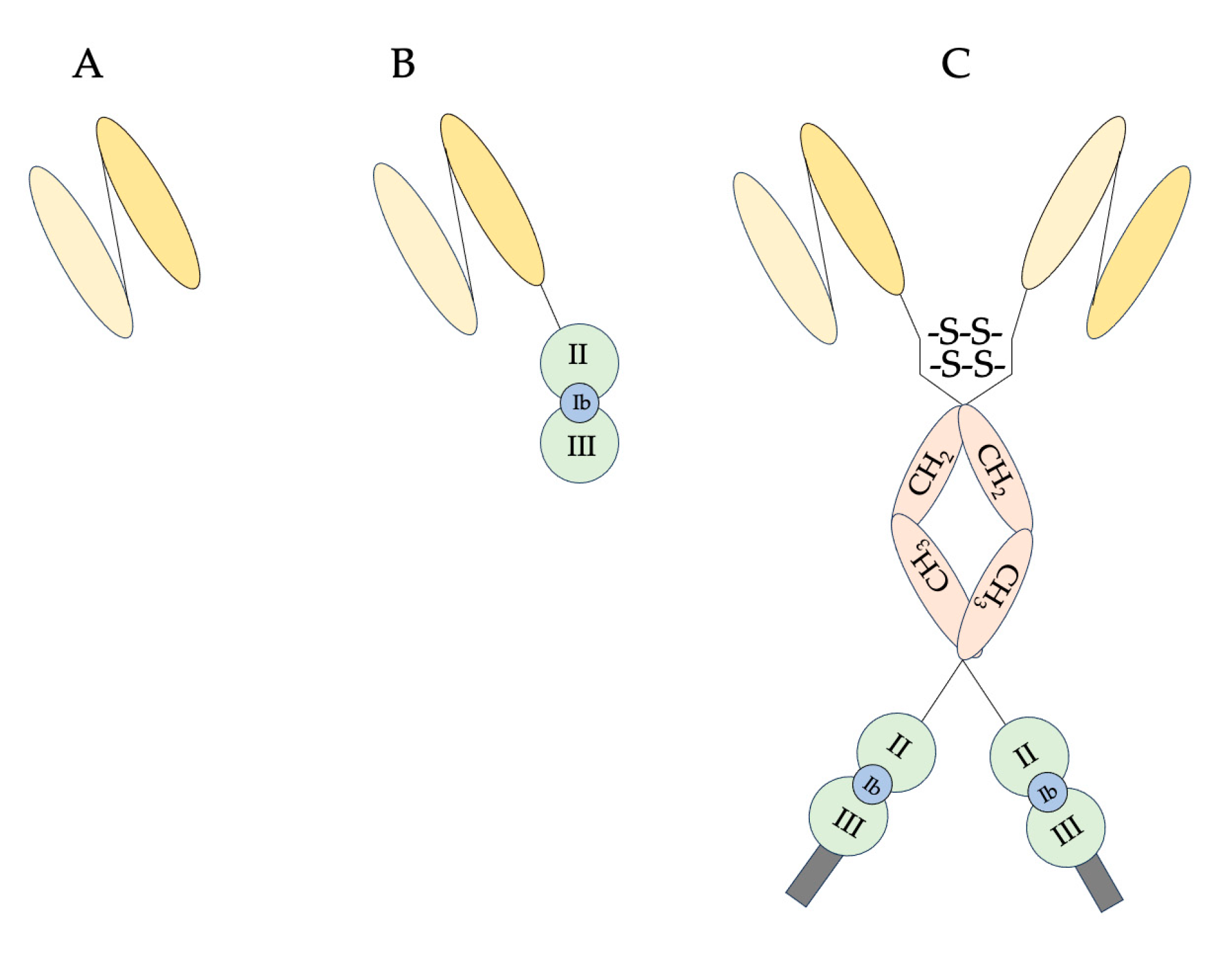 Toxins 15 00699 g005