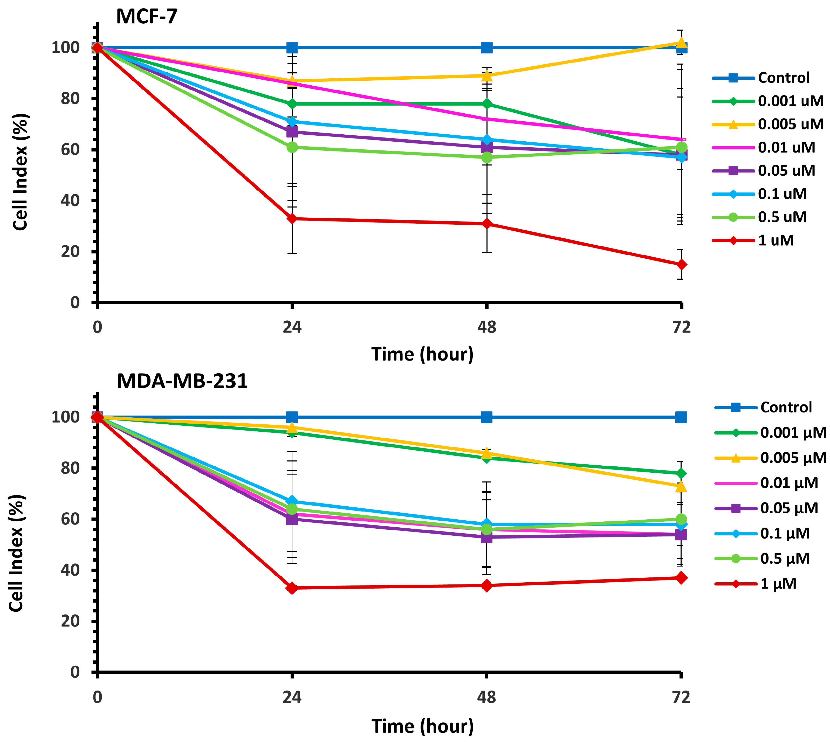 Toxins 15 00701 g001