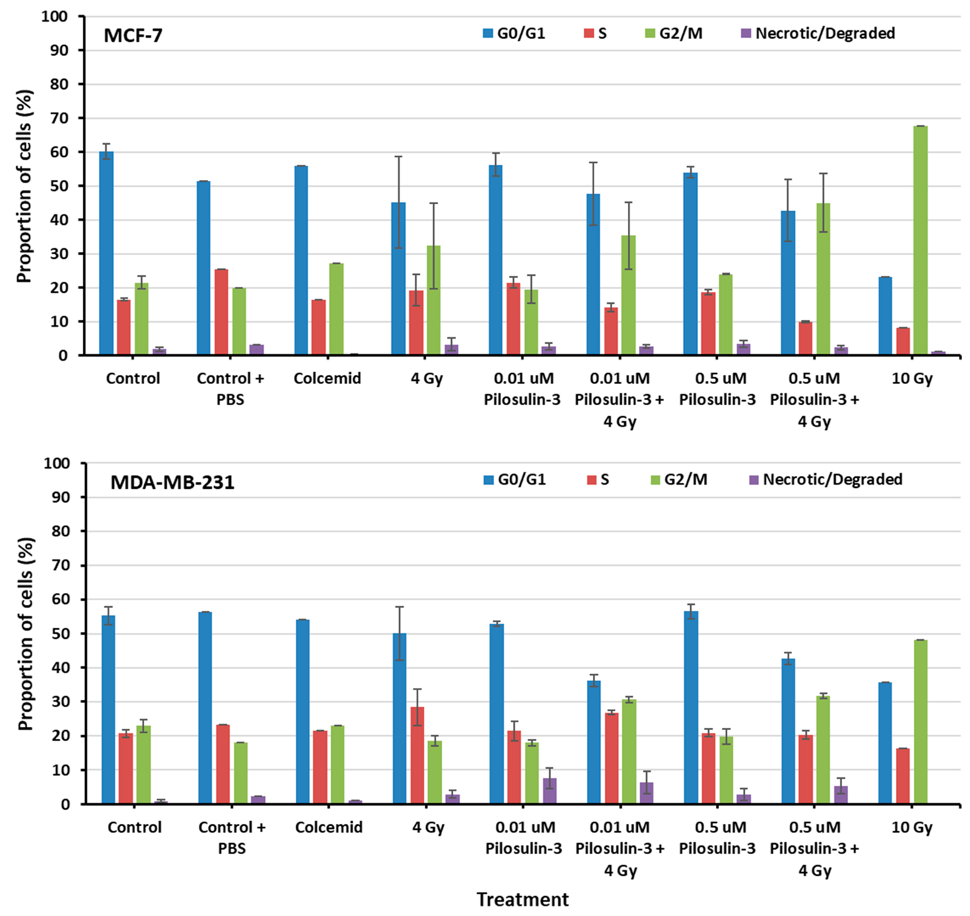 Toxins 15 00701 g003