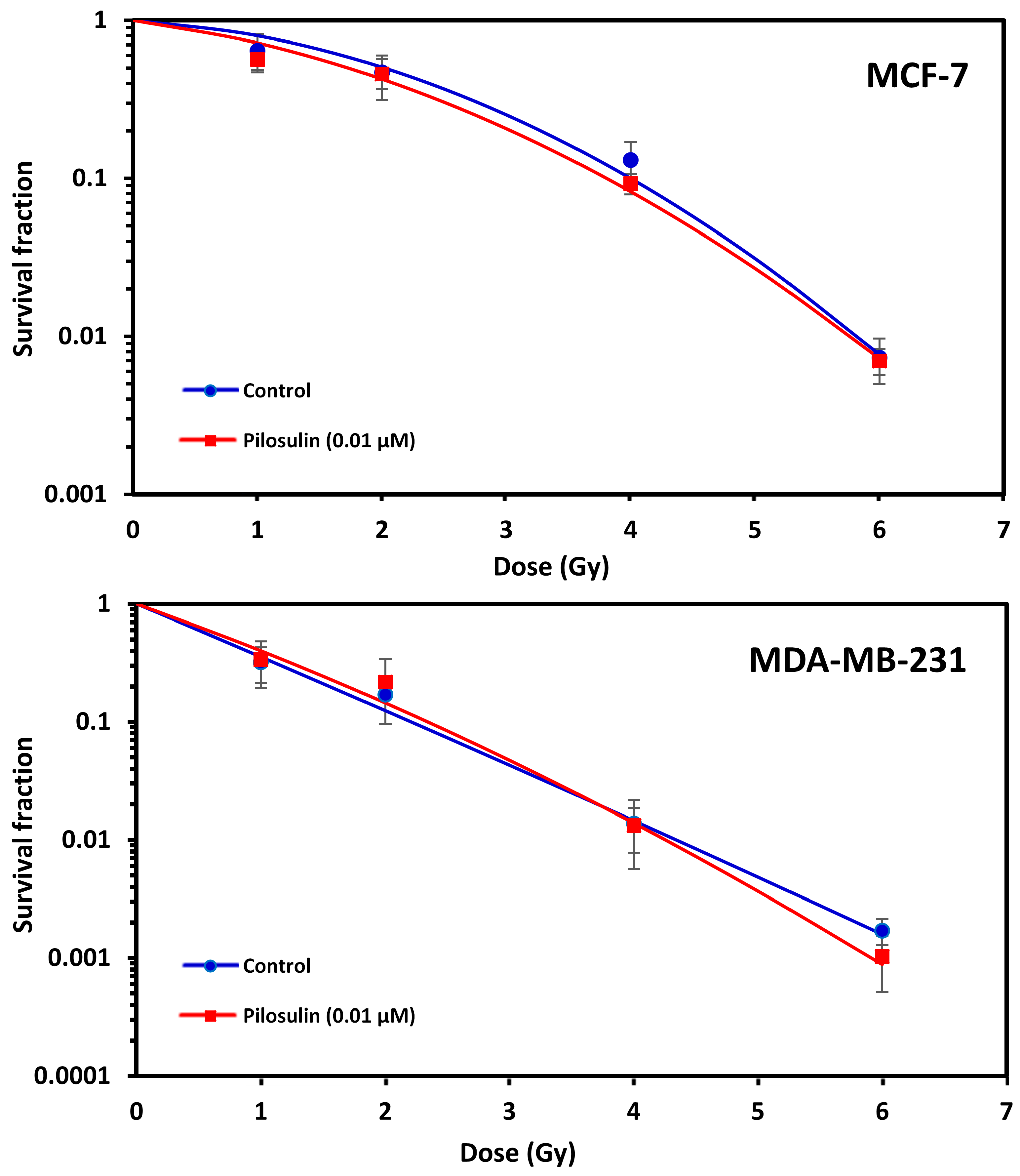 Toxins 15 00701 g005