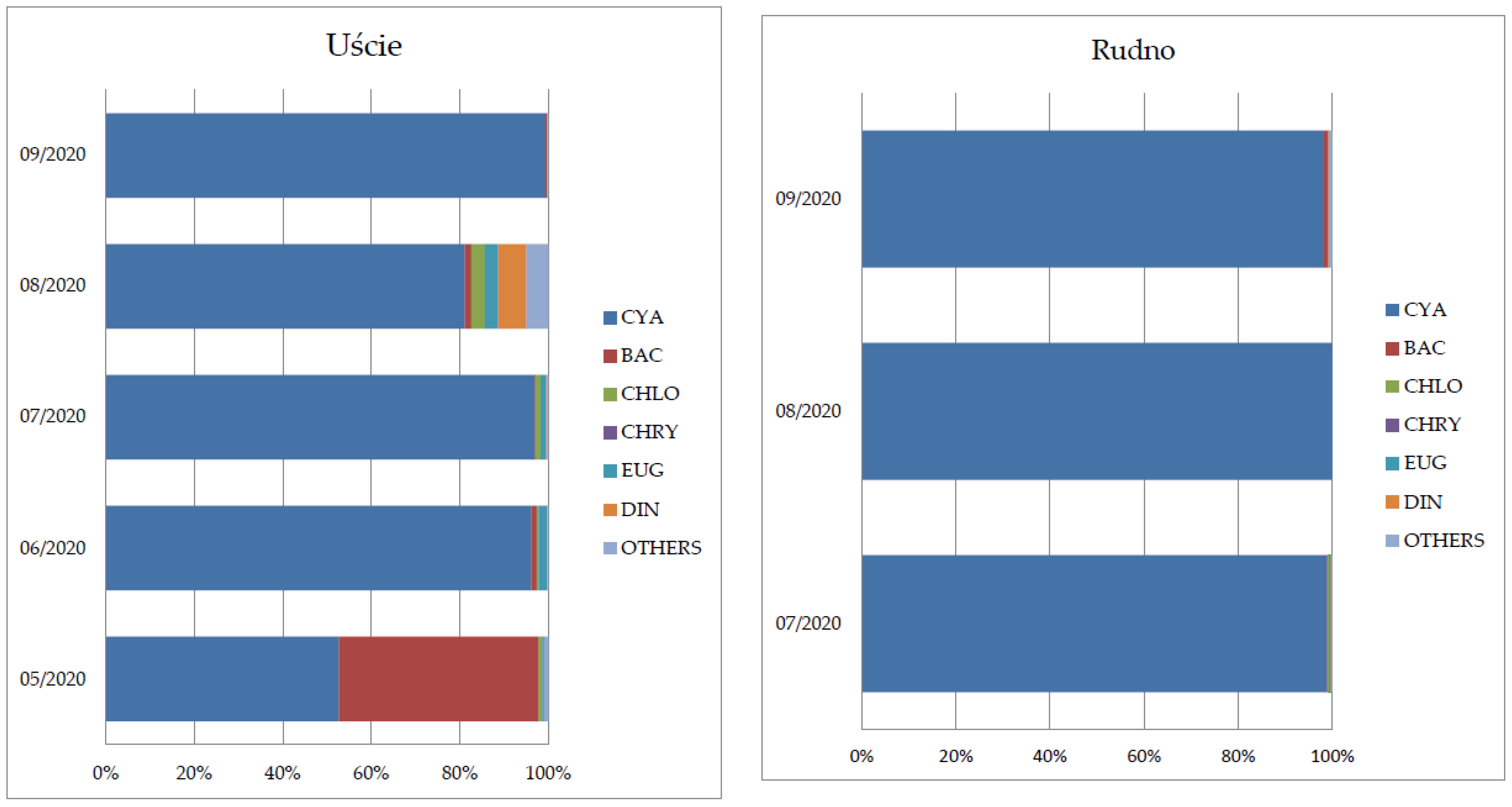 Toxins 15 00703 g001