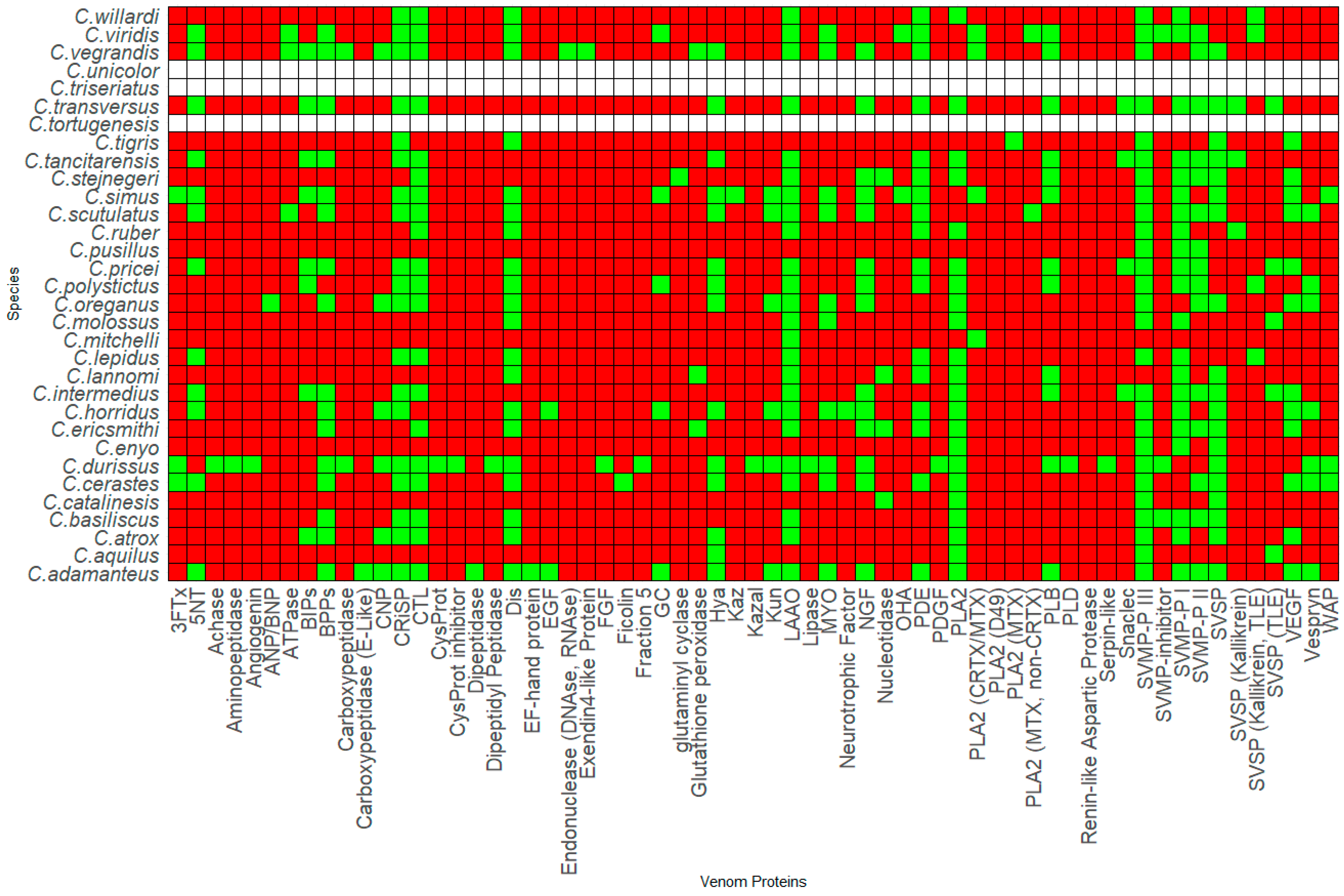 Toxins 16 00002 g001