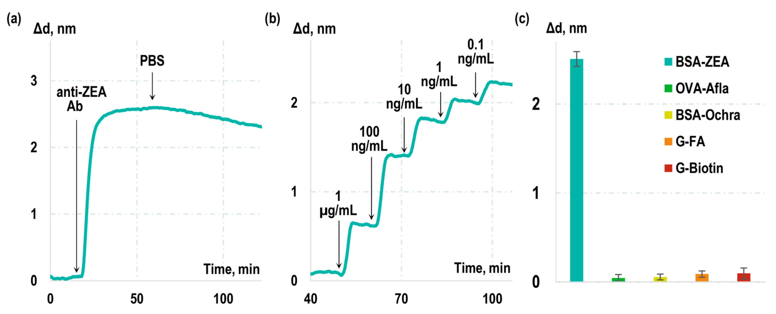 Toxins 16 00005 g001