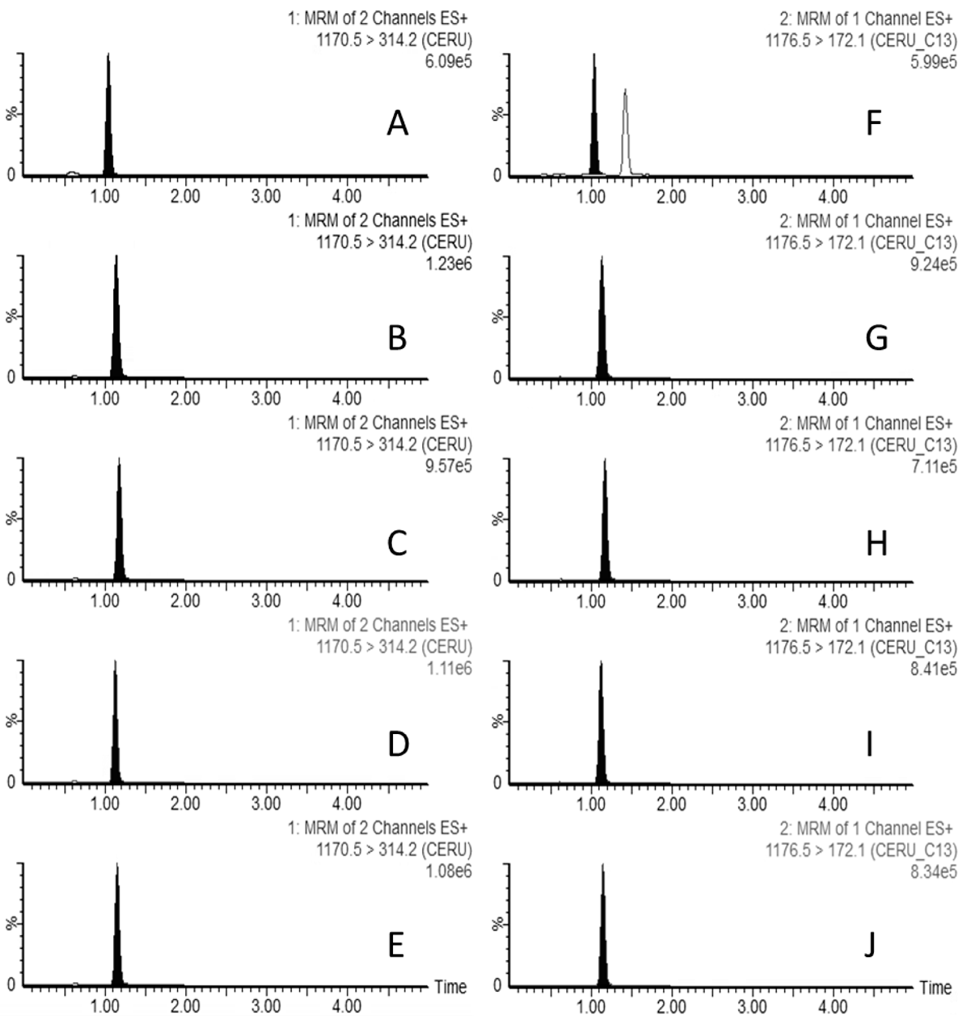 Toxins 16 00013 g001