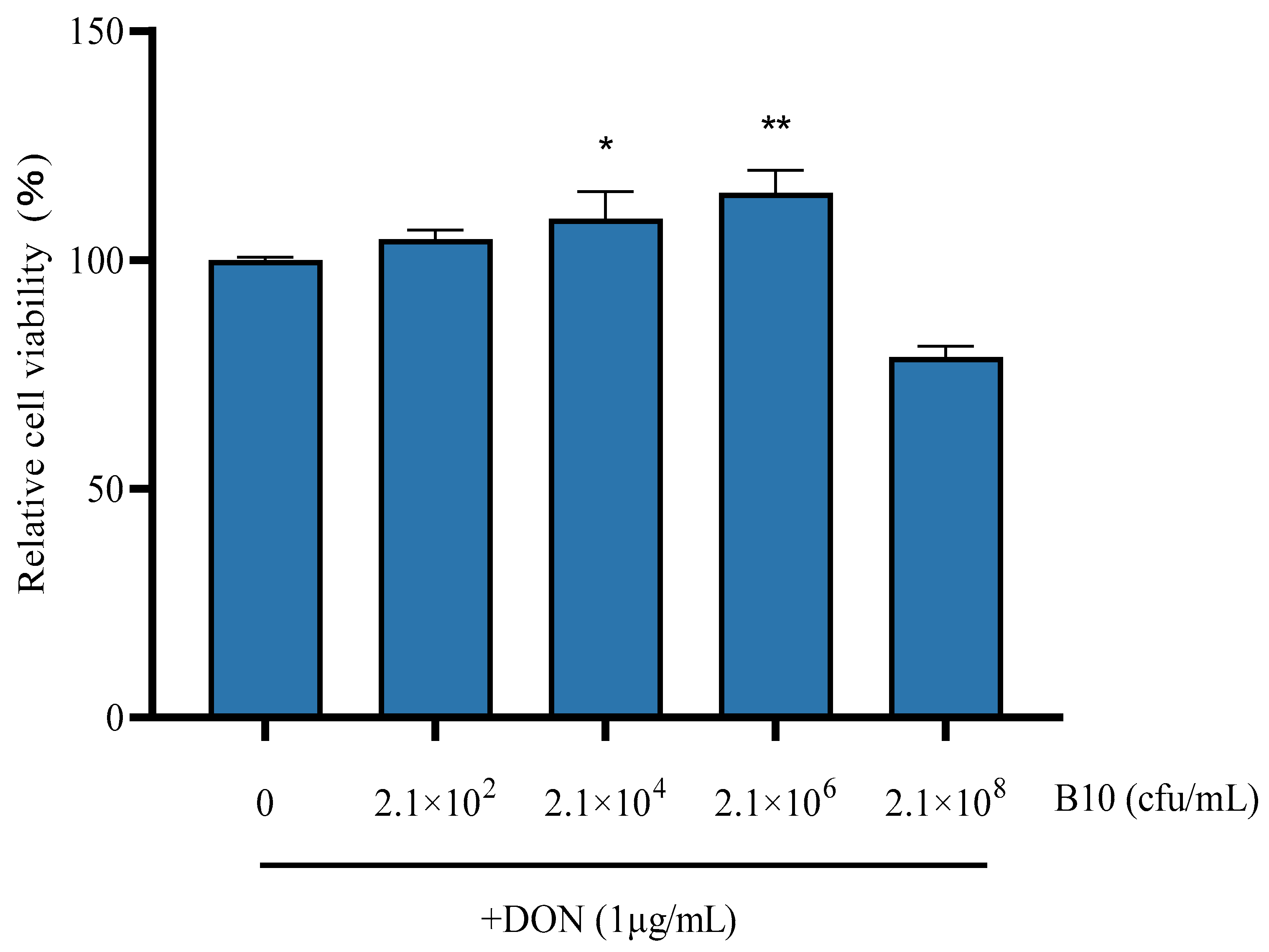 Toxins 16 00014 g001