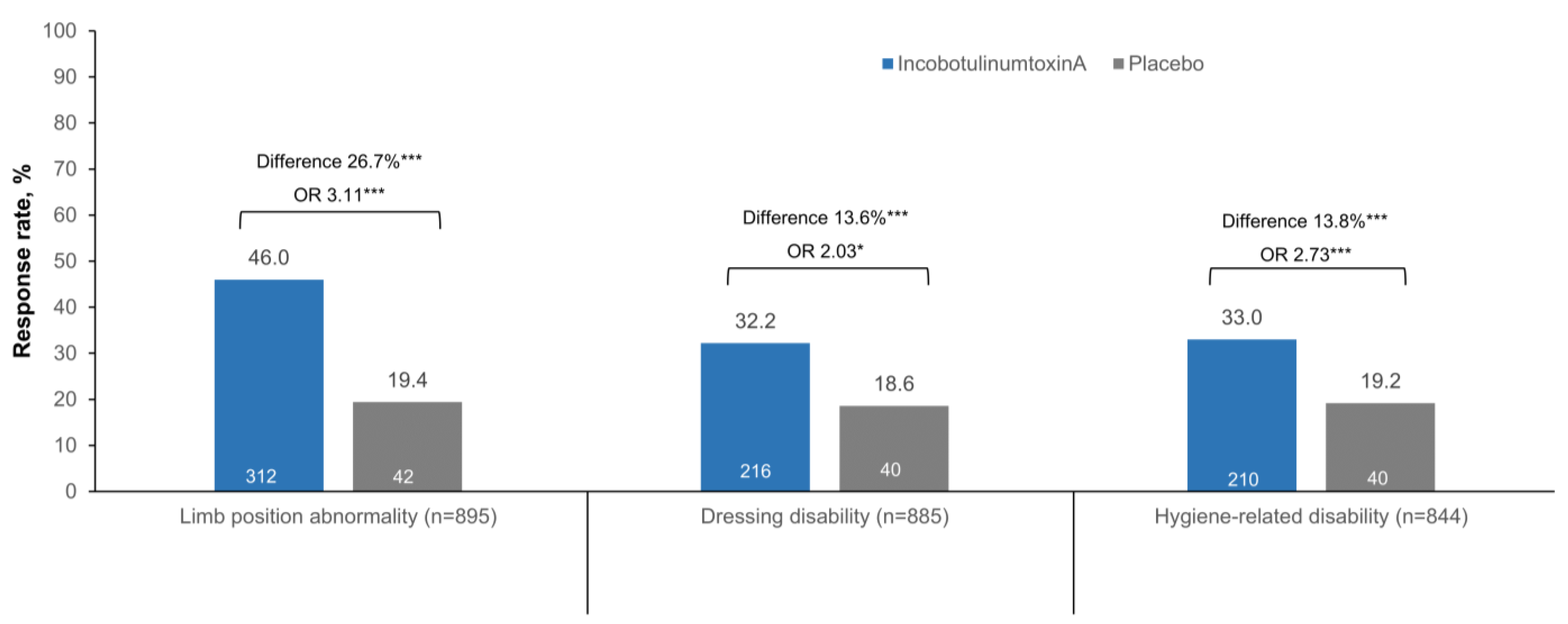 Toxins 16 00019 g001