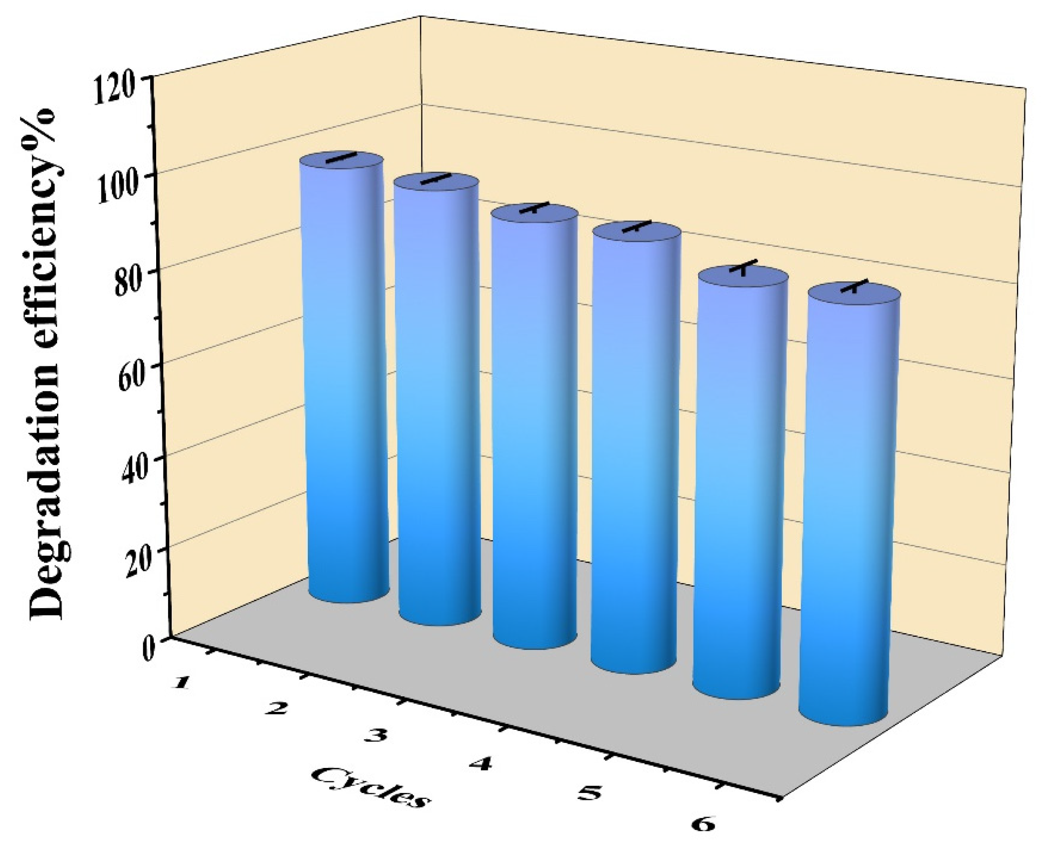 Toxins 16 00020 g006