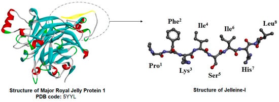Toxins 16 00024 g002