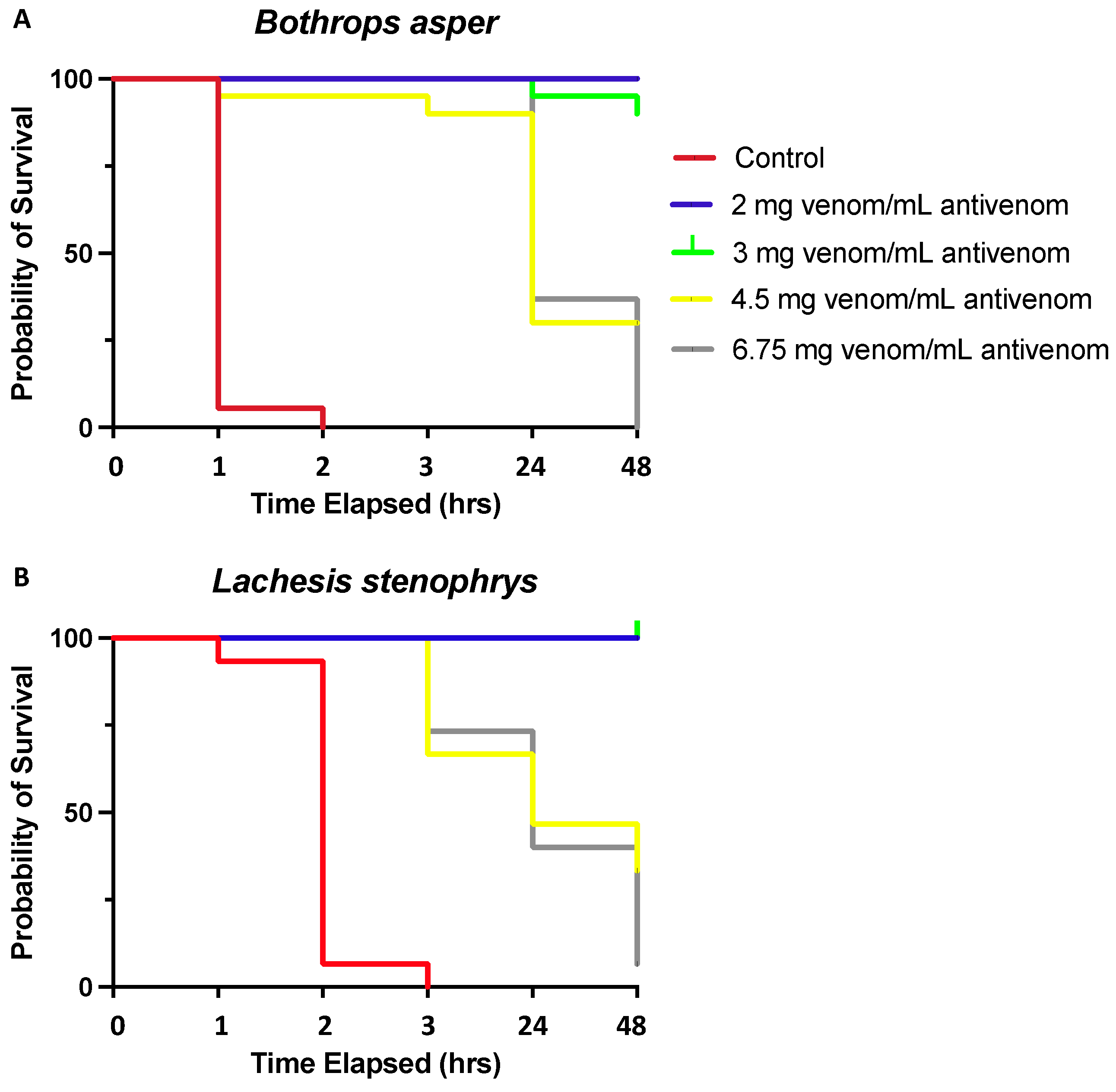Toxins 16 00025 g001