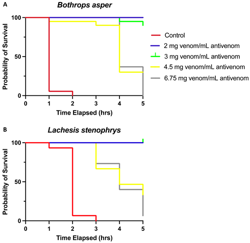 Toxins 16 00025 i001