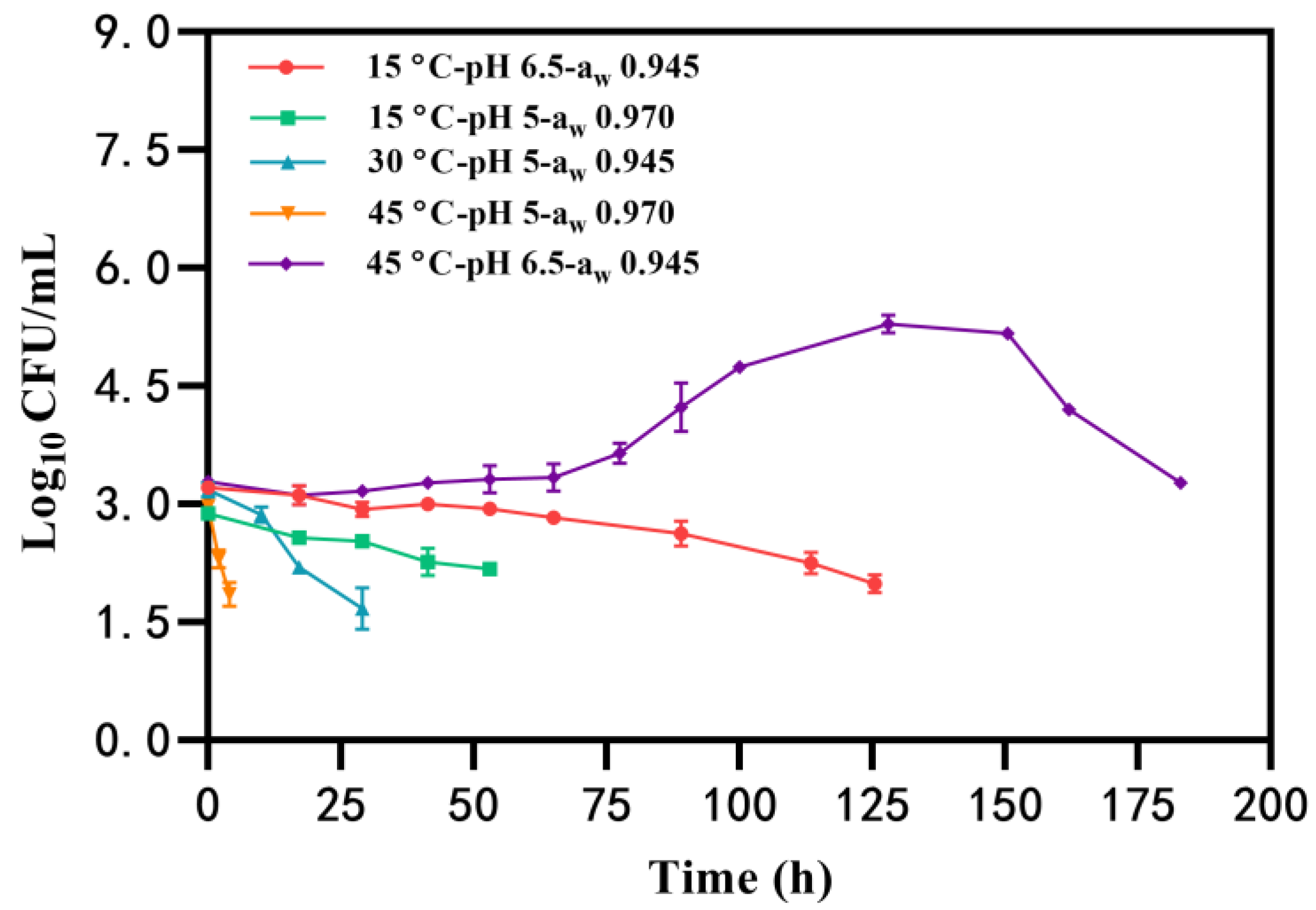 Toxins 16 00032 g001