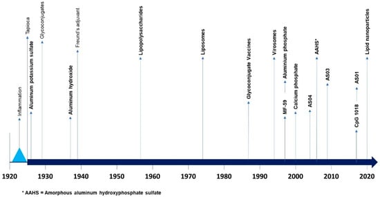 Toxins 16 00033 g002