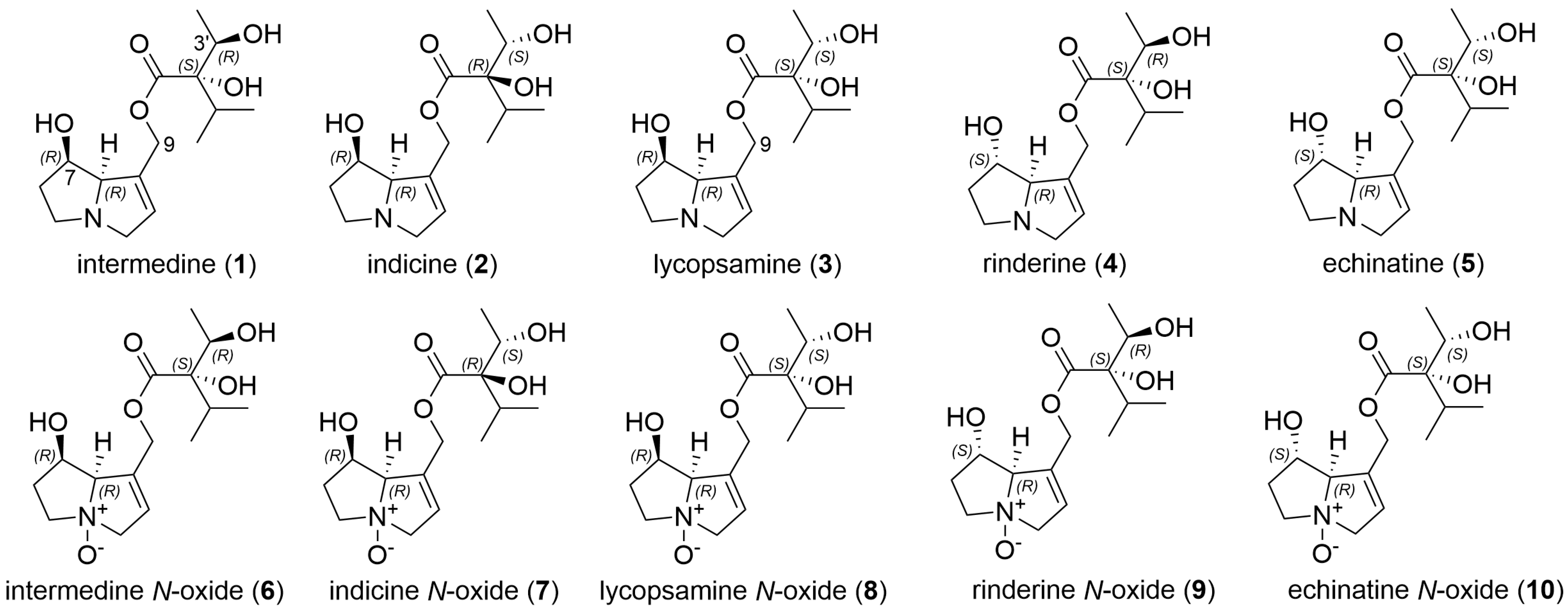 Toxins 16 00040 g001 Toxins 16 00040 g001
