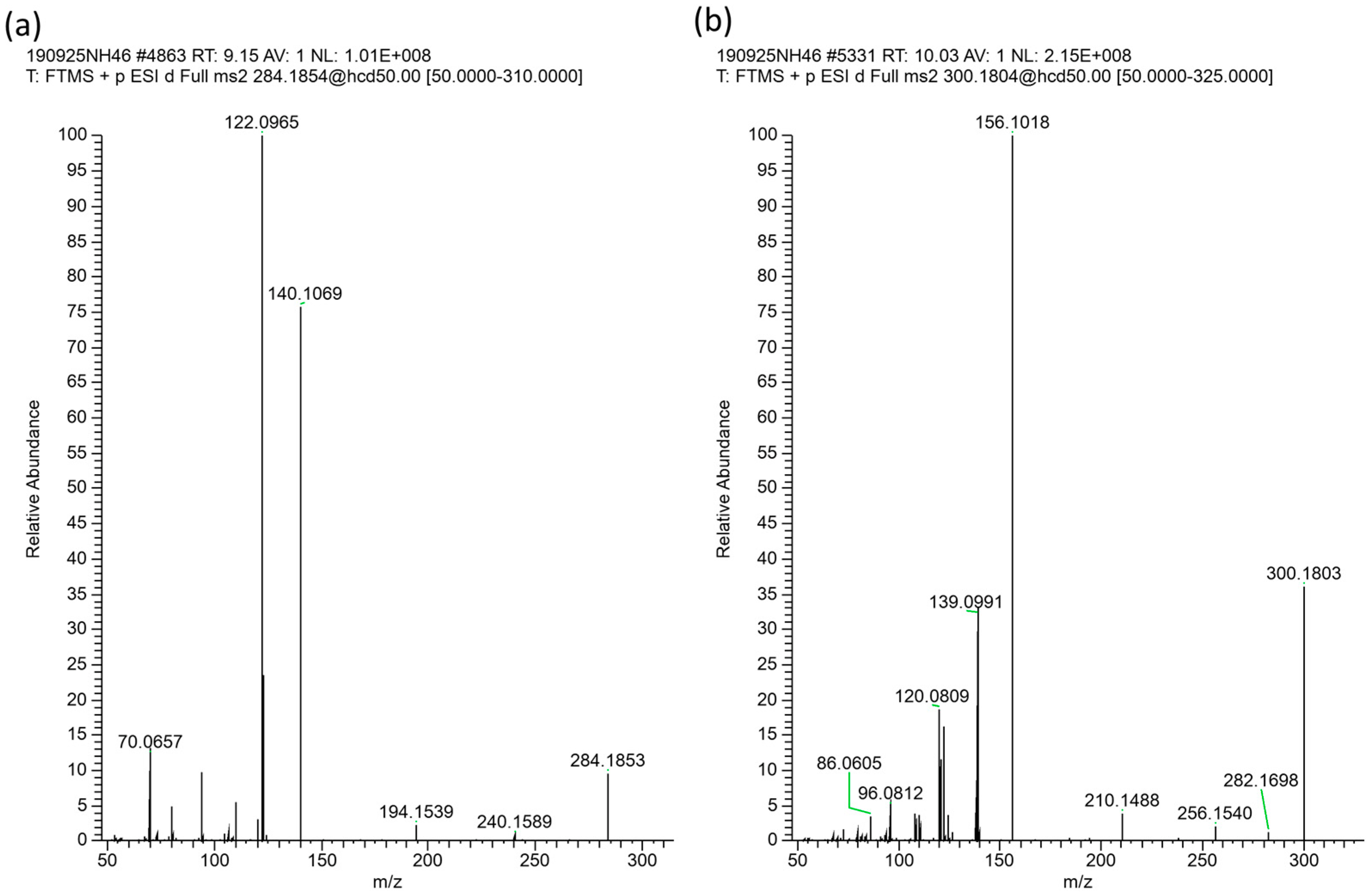 Toxins 16 00040 g006 Toxins 16 00040 g006